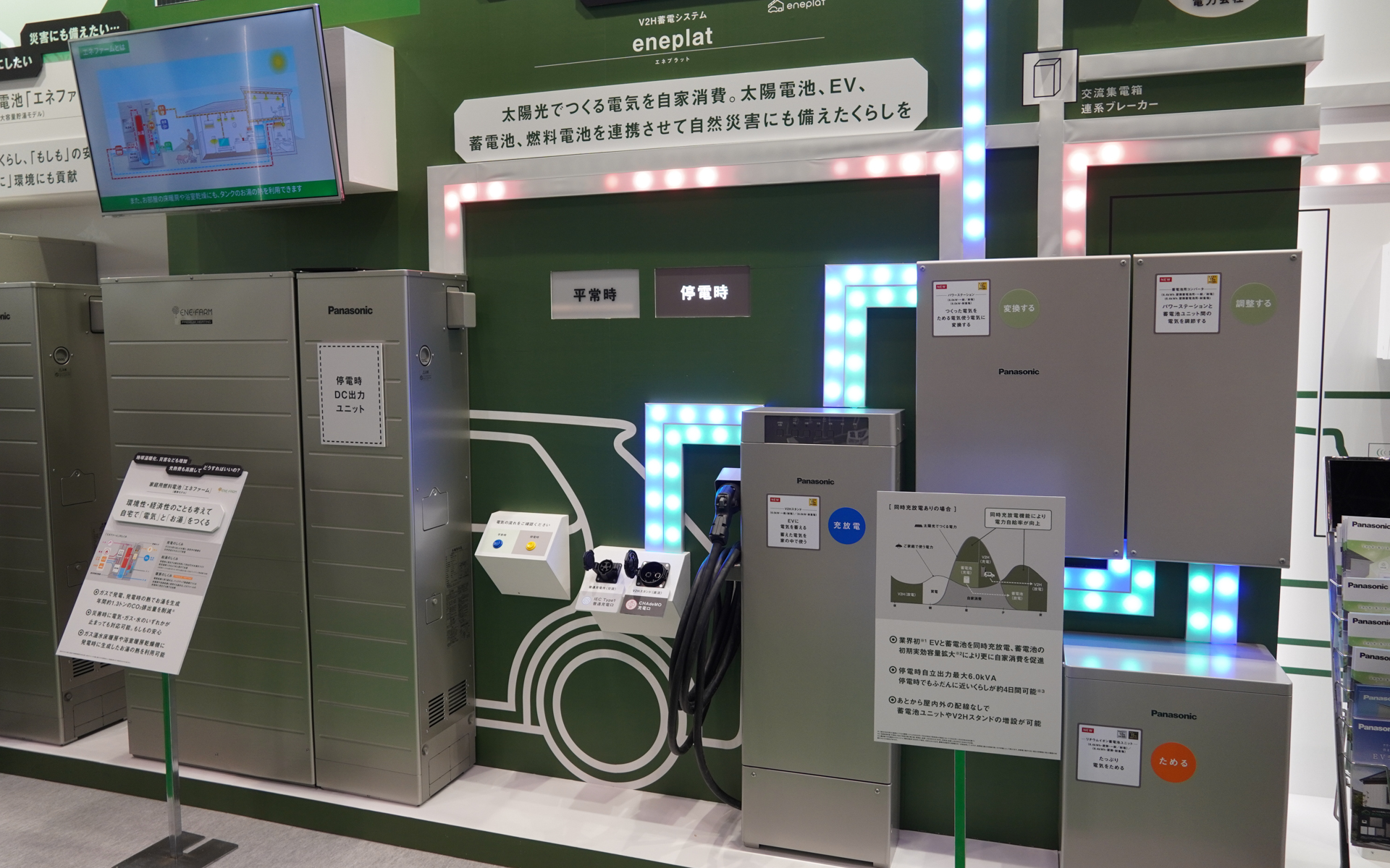 パナソニックのV2Hシステム「eneplat」