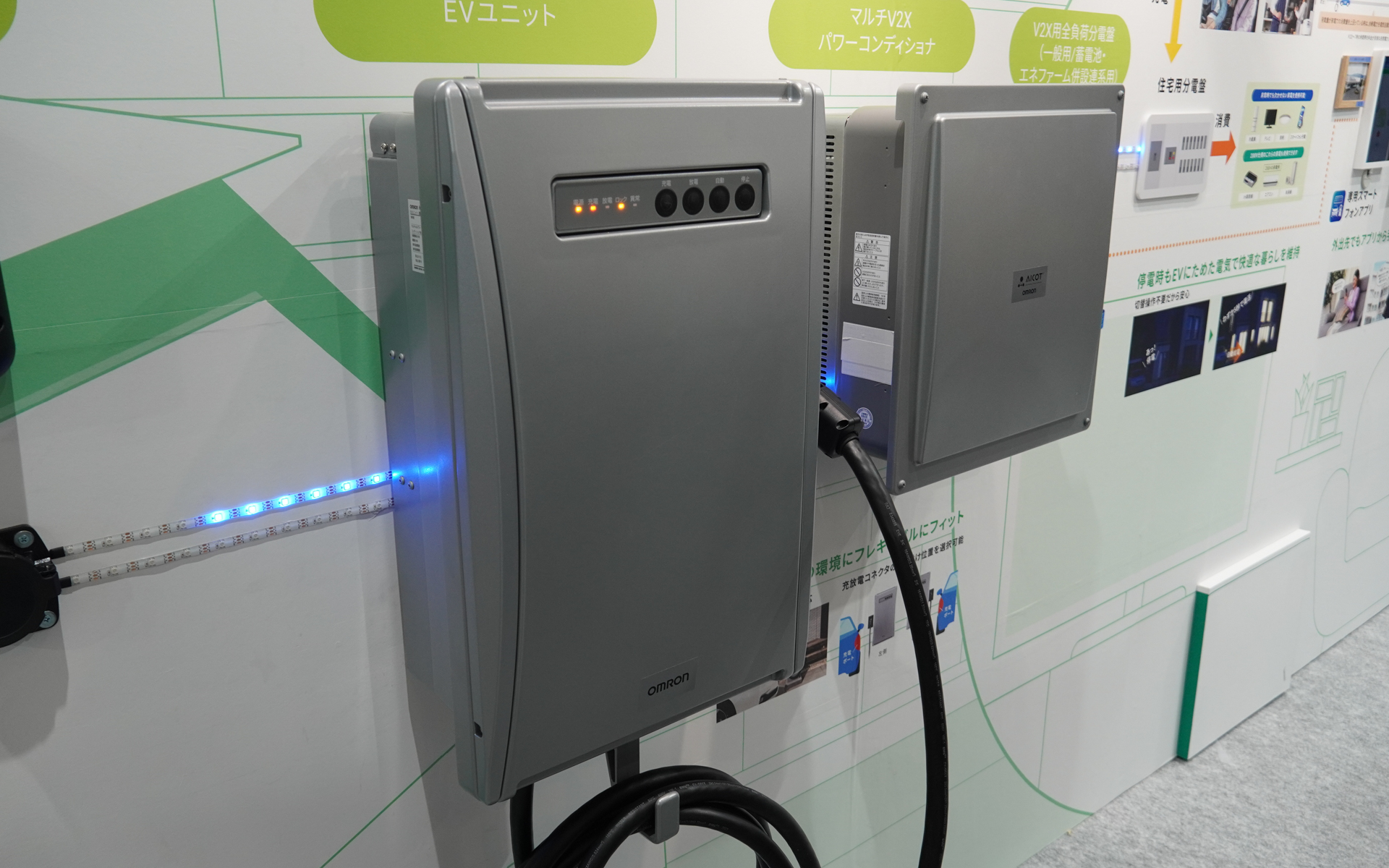 EVユニットとマルチV2Xパワーコンディショナー