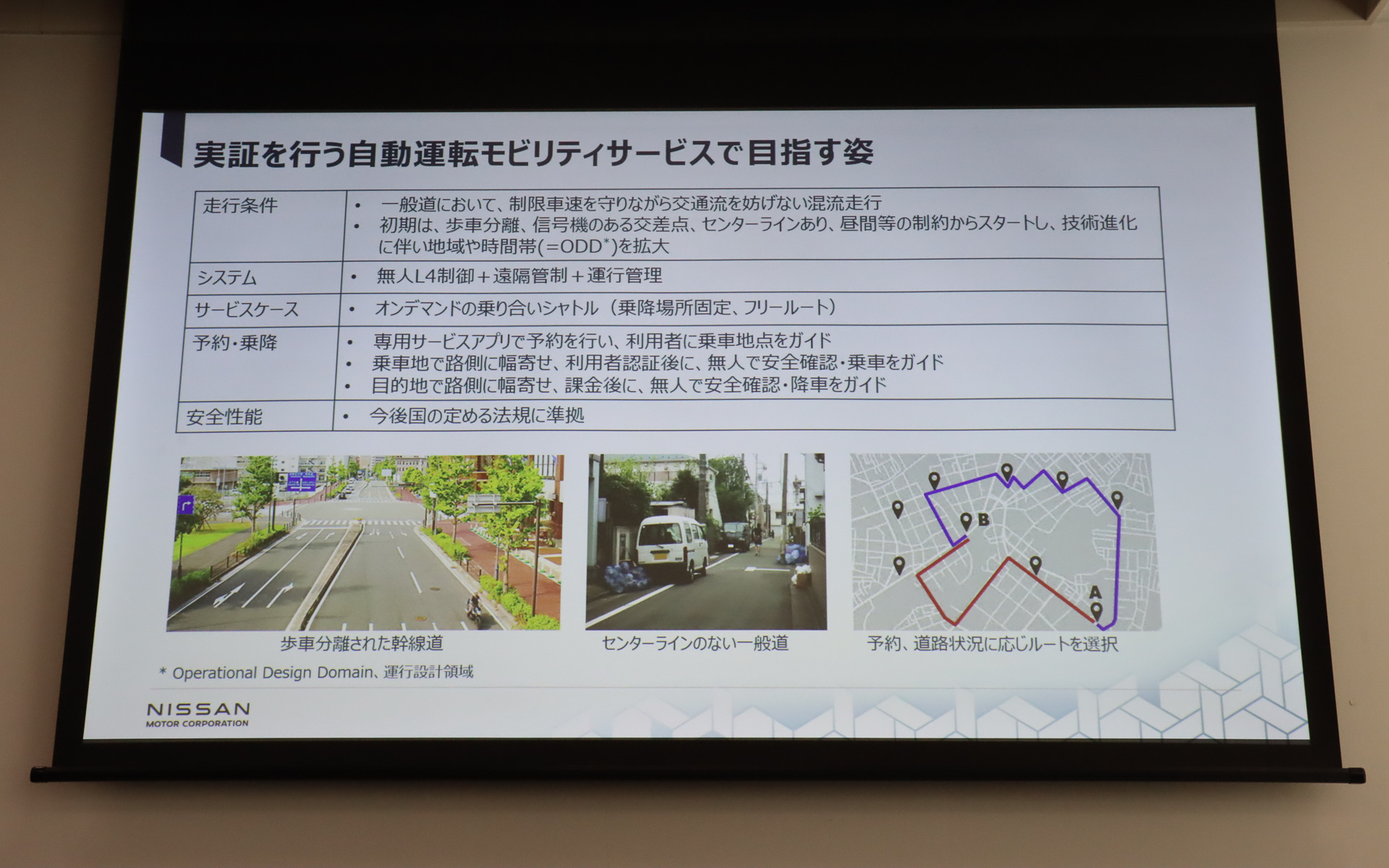 自動運転モビリティサービスで目指す姿