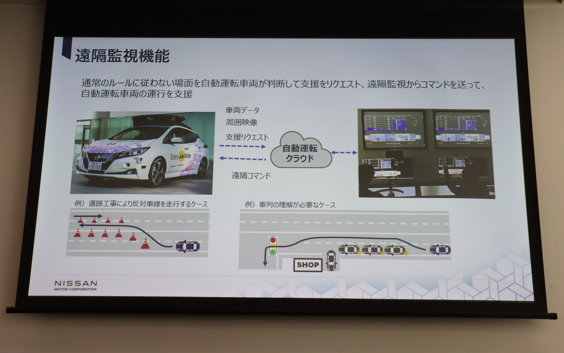 センターのスタッフが状況判断を支援する遠隔監視機能