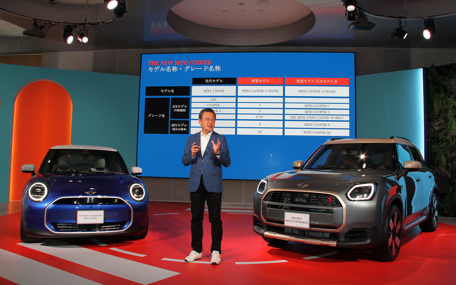 従来の「MINI 3ドア」から今回の「MINI クーパー 3ドア」と名称が変更された