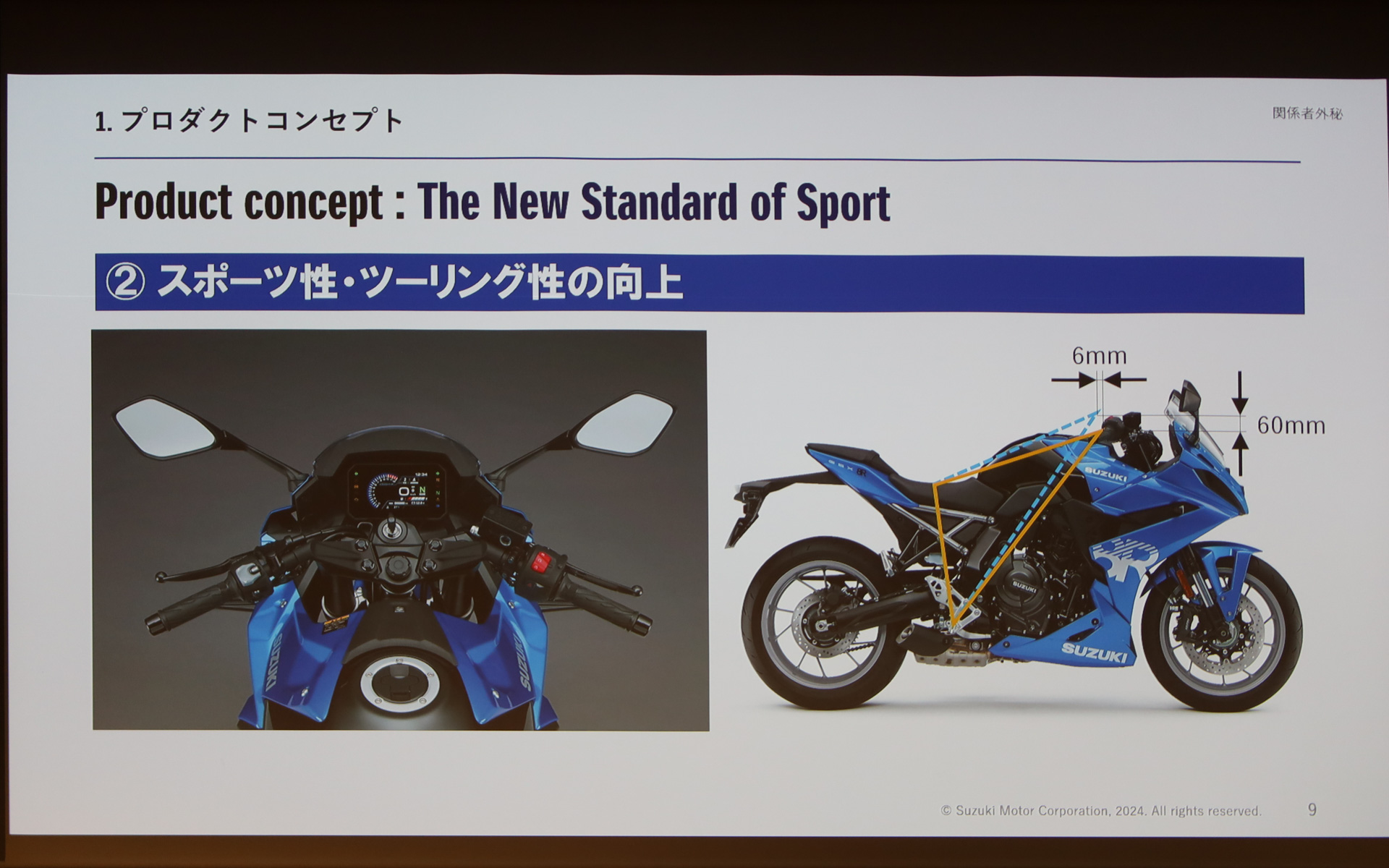 スポーツ性・ツーリング性の向上