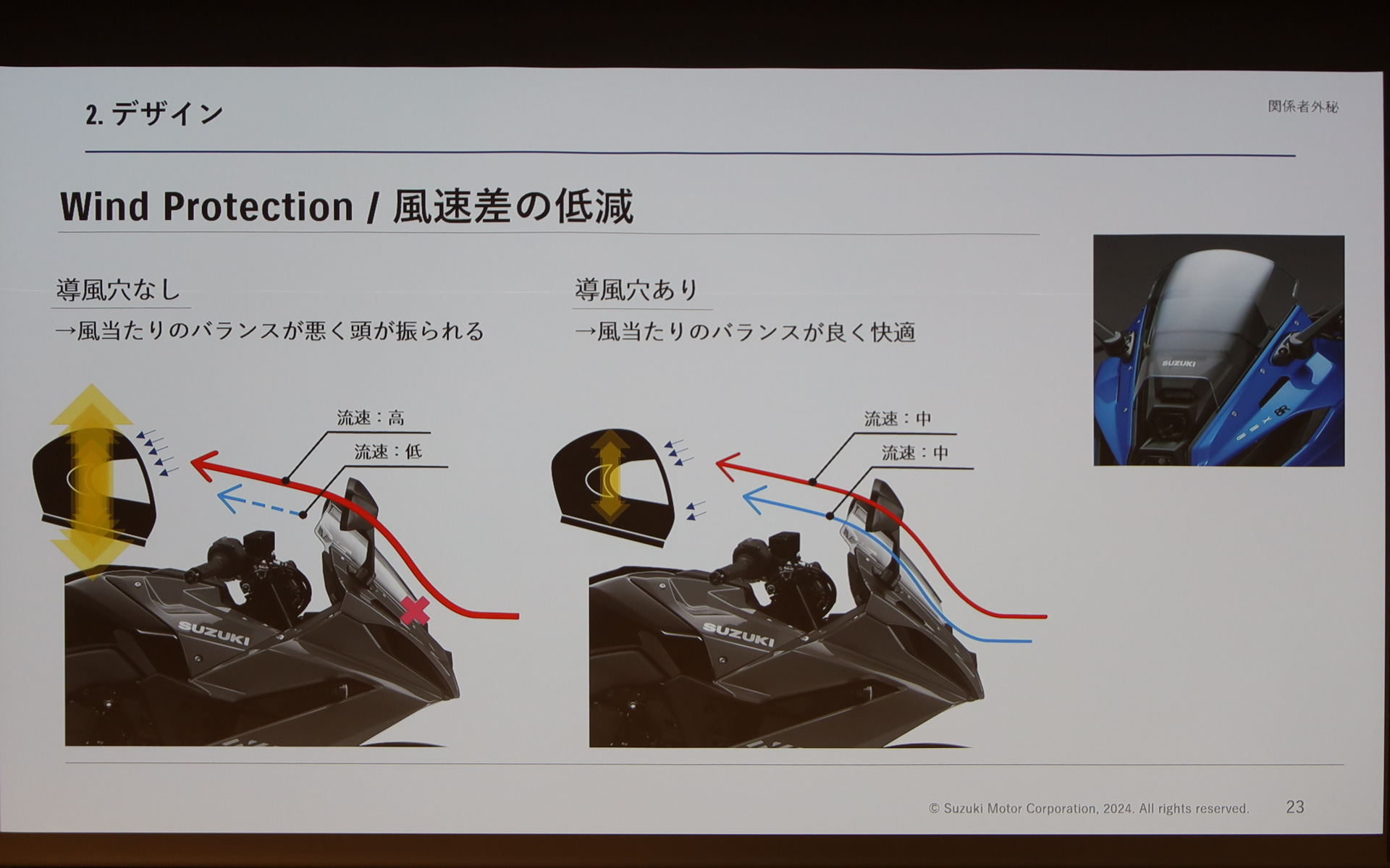 カウリングの空力特性