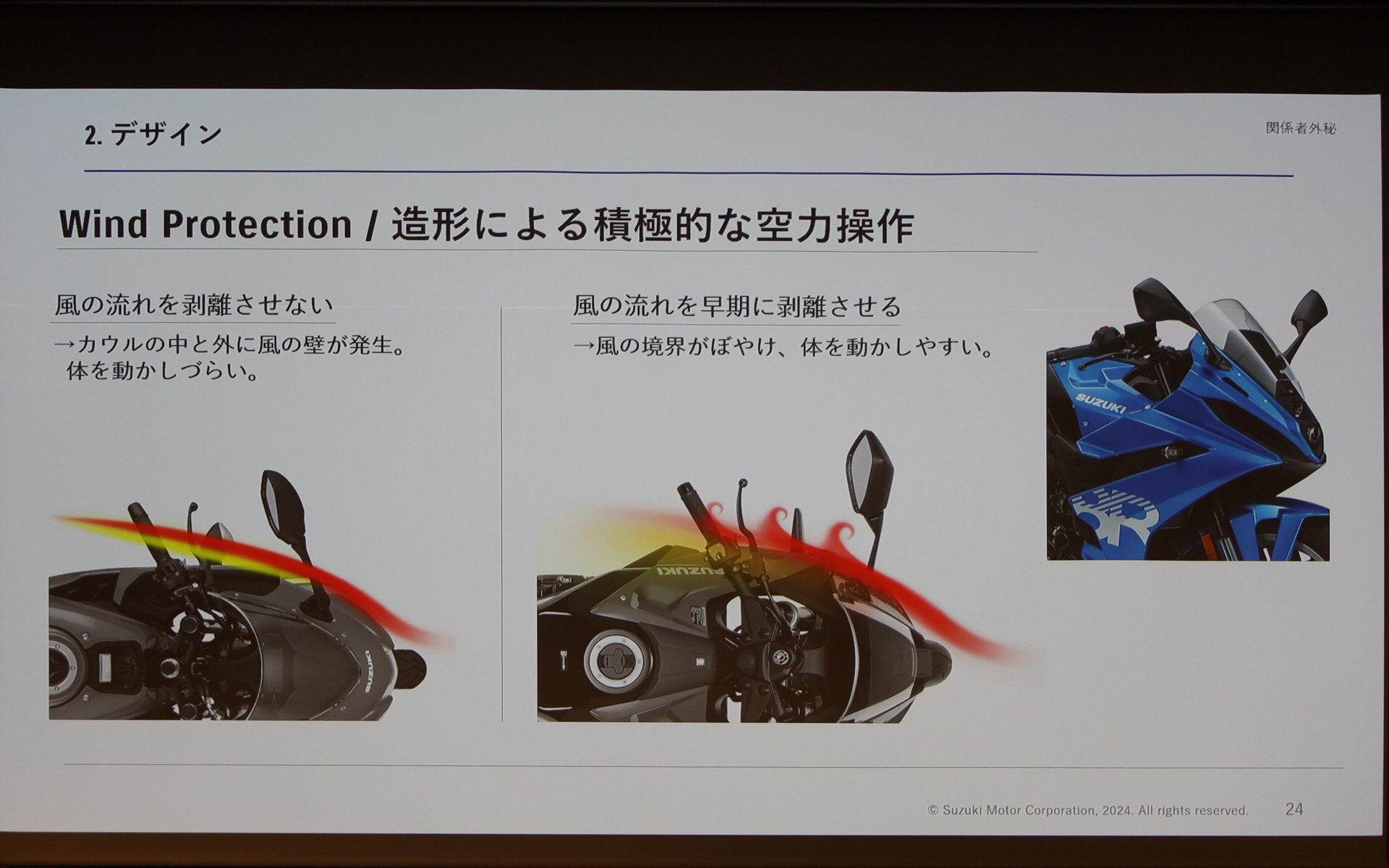 カウリングの空力特性