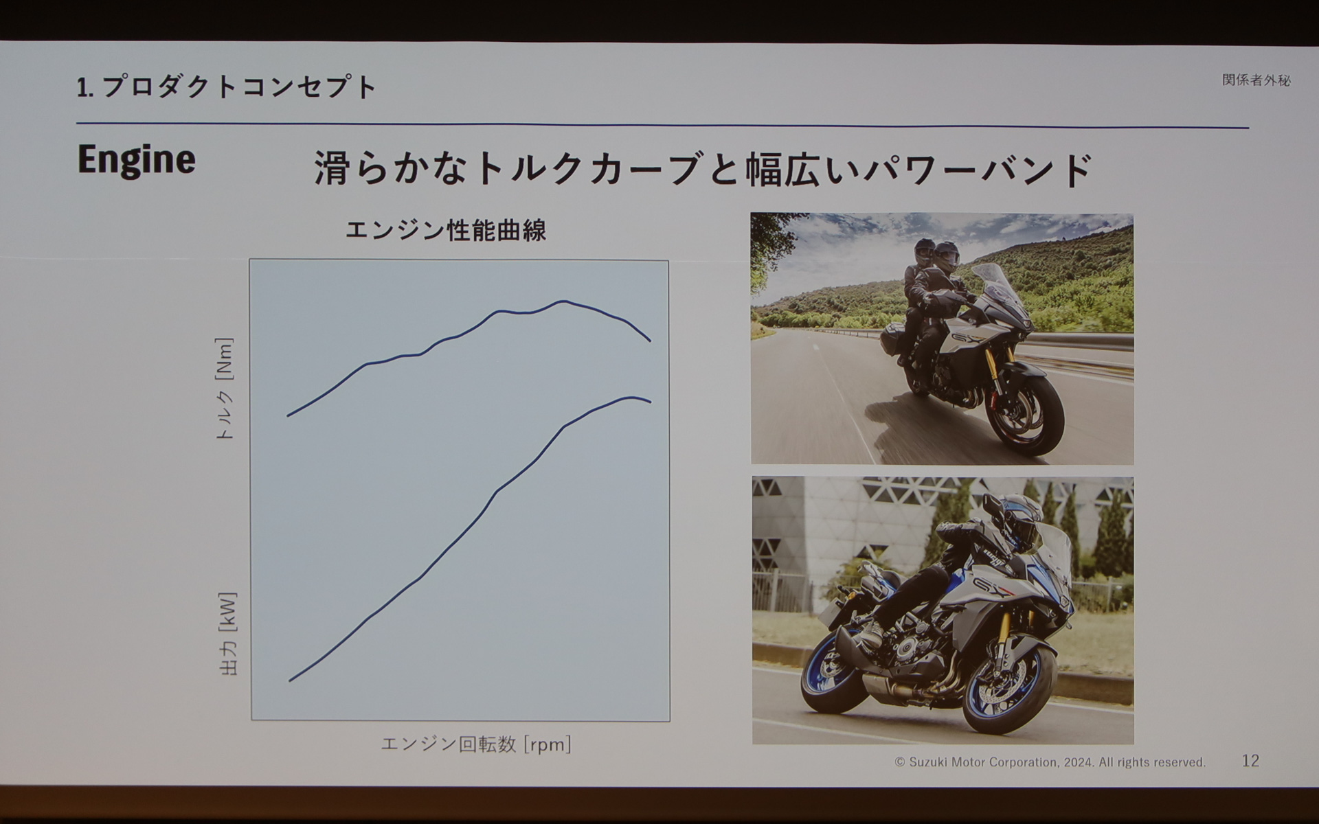 GSX-R1000のエンジンをベースにGSX-S1000GXに合わせた特性を採用