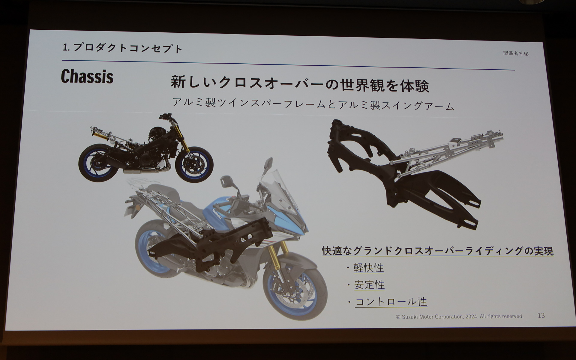 スズキ・アドバンスド・エレクトロニック・サスペンション（SAES）をスズキの二輪車として初採用