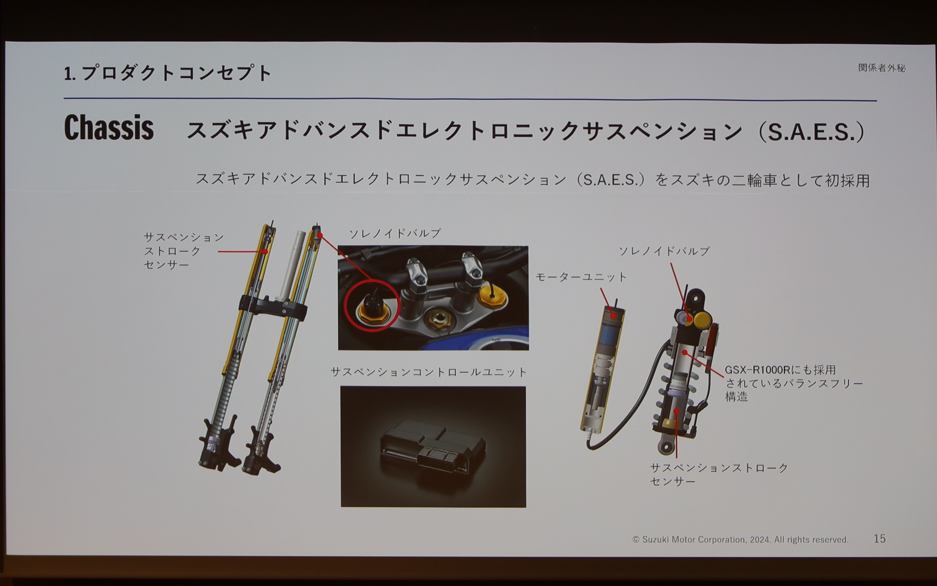 スズキ・アドバンスド・エレクトロニック・サスペンション（SAES）をスズキの二輪車として初採用