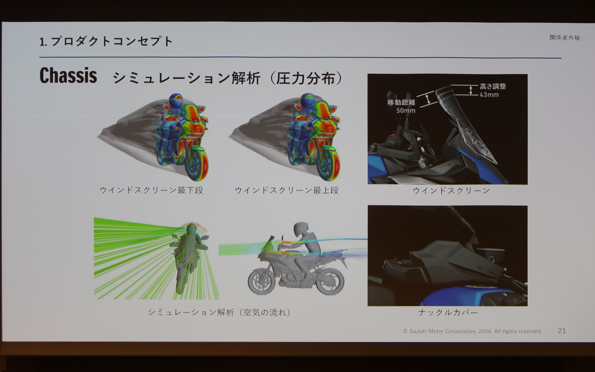 ロングツーリングの快適性を左右する空力特性にも力を入れた