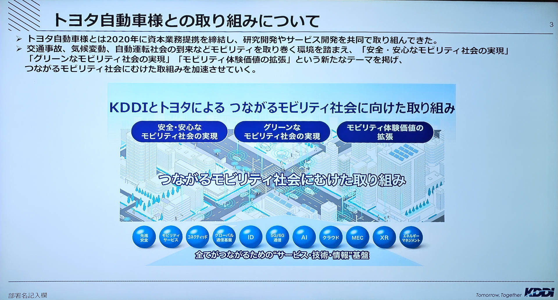 トヨタとの提携