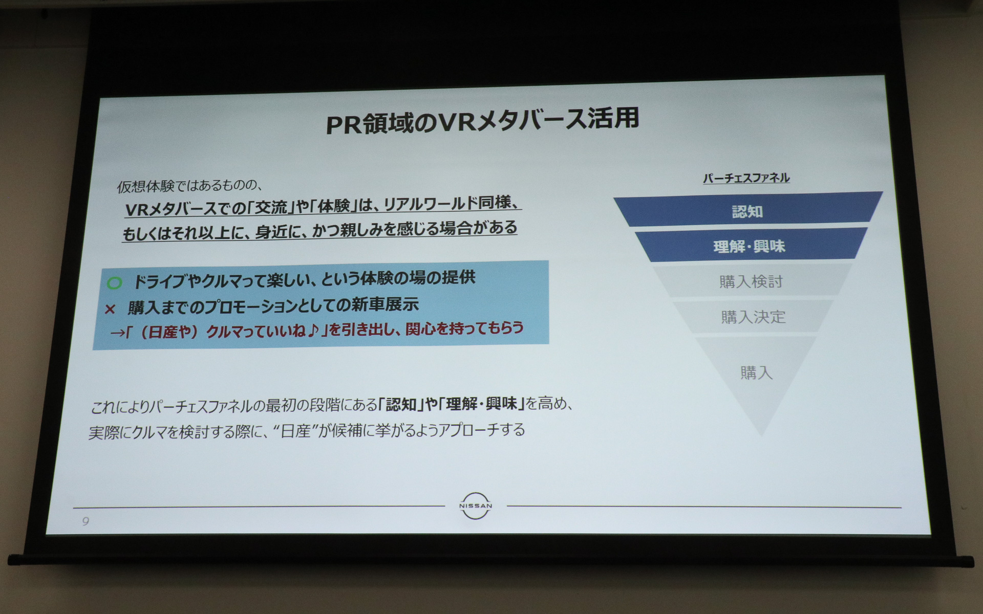 VRメタバースで日産車について「認知」「理解・興味」を訴求していく