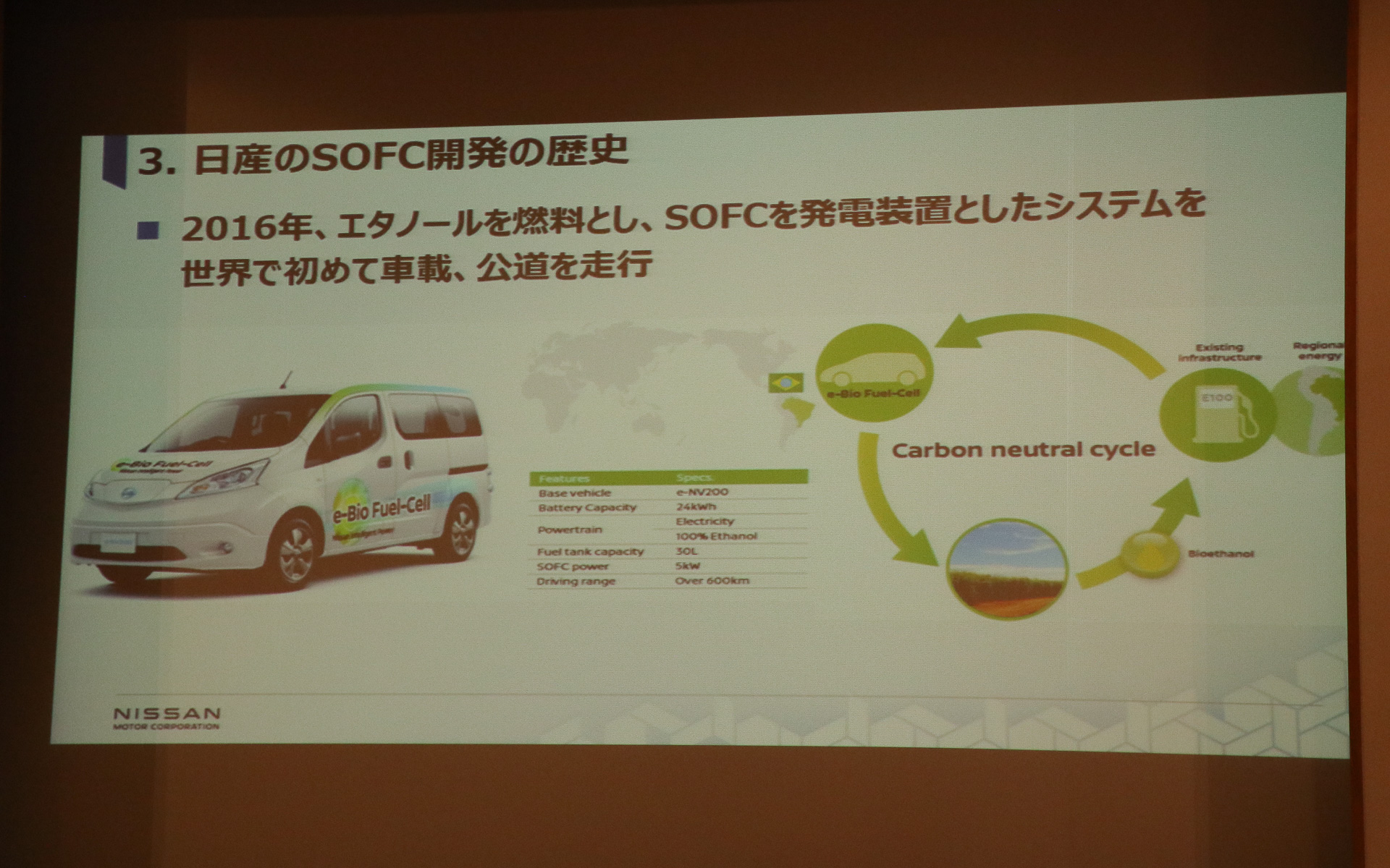 SOFC採用のFCV「e-bio Fuel cell」を2016年8月に世界初公開