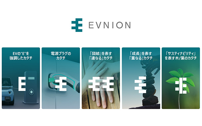 社名はEVにUNION（団結、つながり）を組み合わせたもの