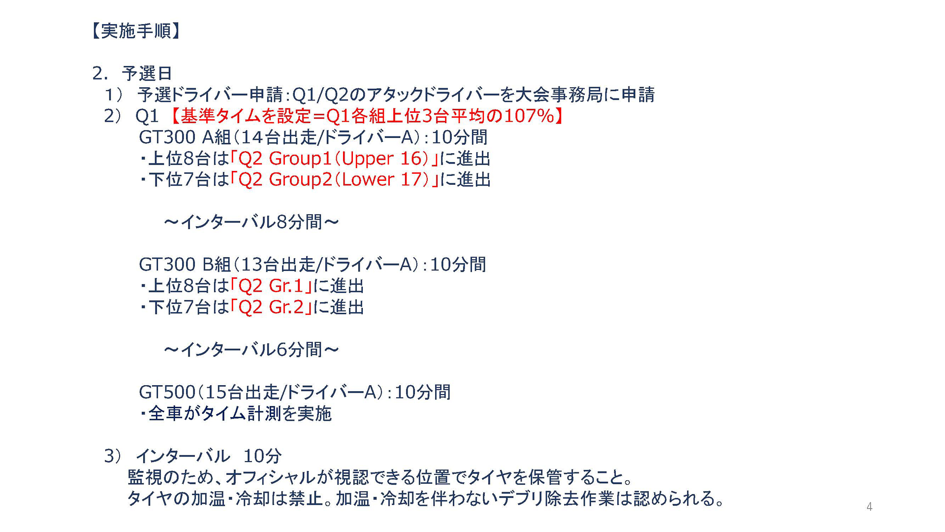 予選の手順