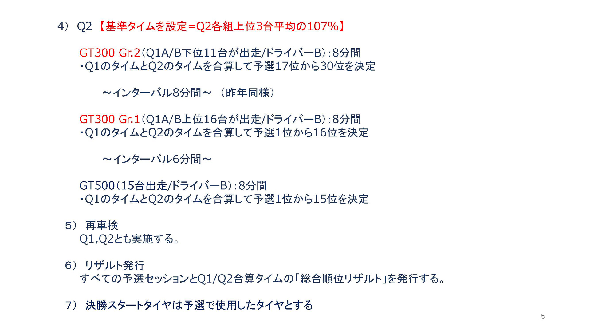 予選の手順