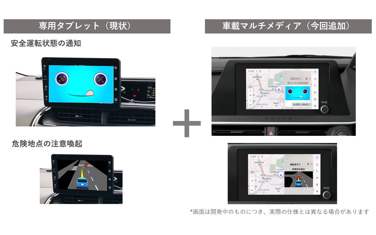 専用タブレットの搭載車両を増やすとともに、車載マルチメディアを活用した車両も追加していく