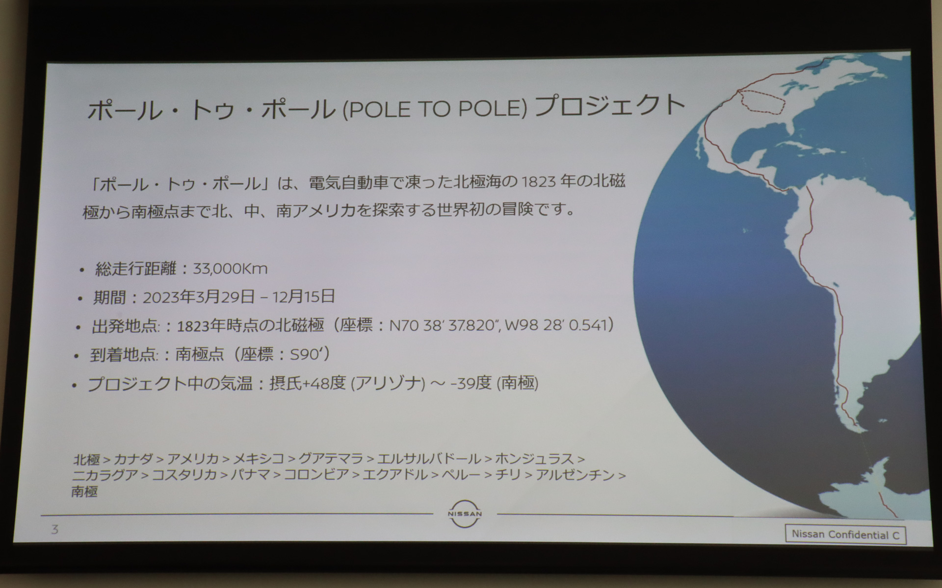 Pole to Poleプロジェクトの概要