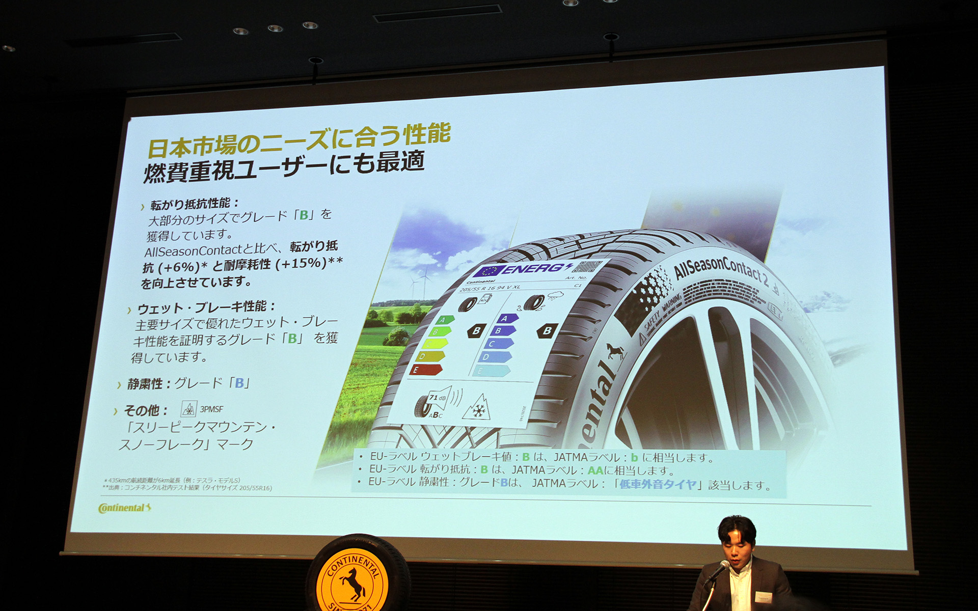 燃費重視のユーザーにも最適だという