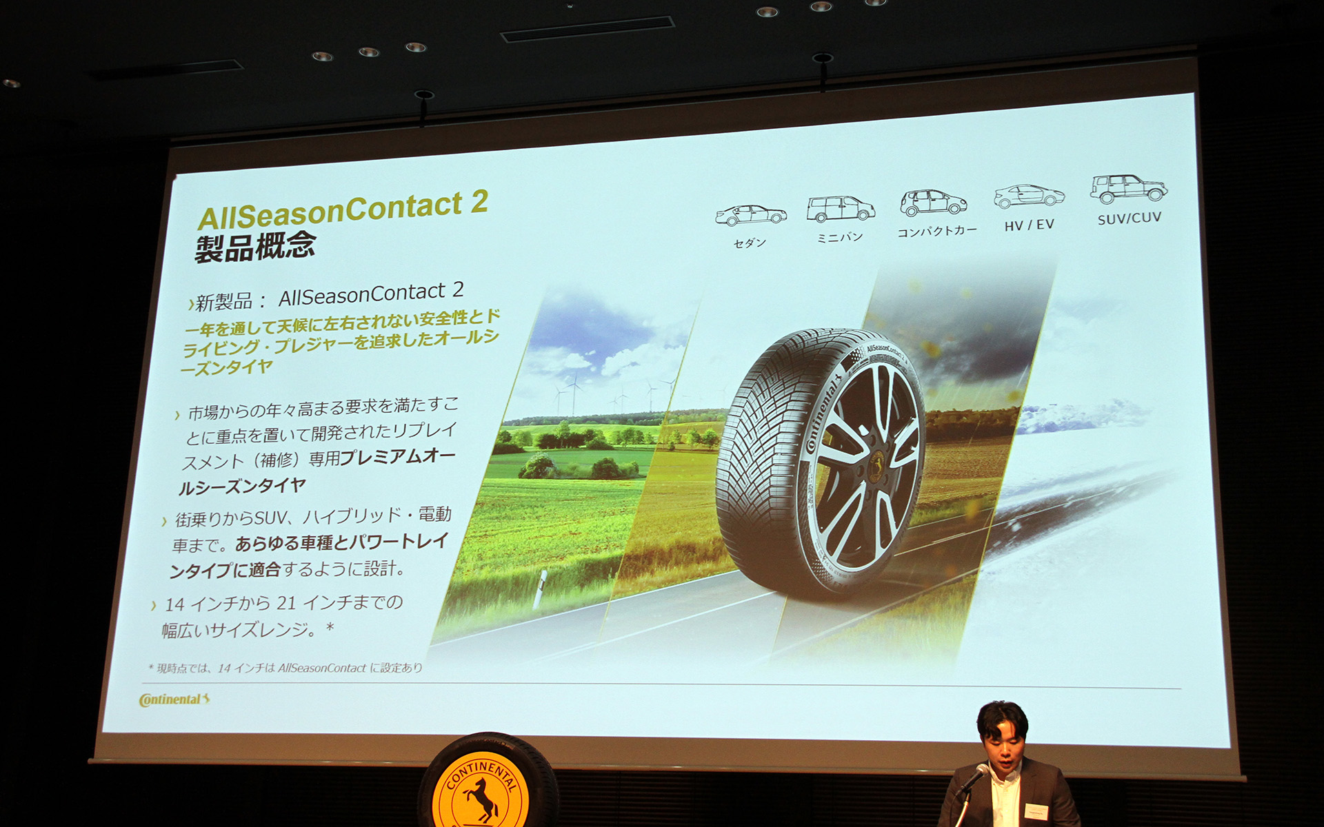 AllSeasonContact 2の製品概念