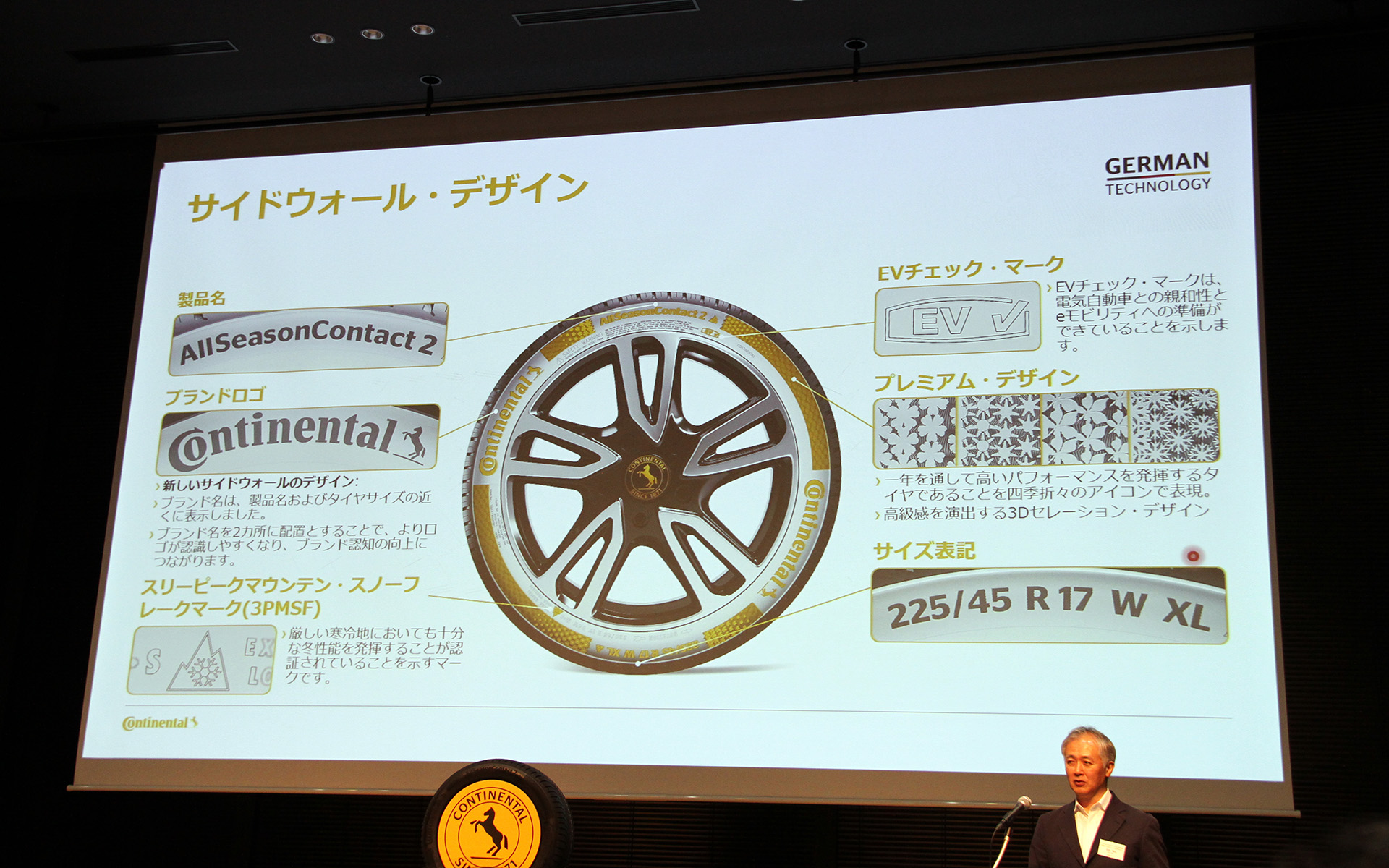 AllSeasonContact 2のサイドウォールデザイン