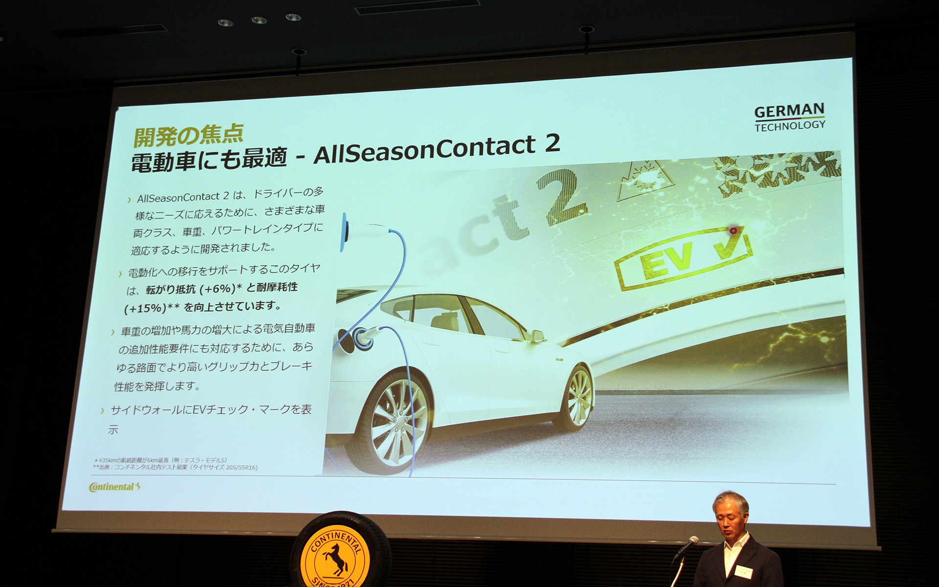 電動車にも最適とするAllSeasonContact 2