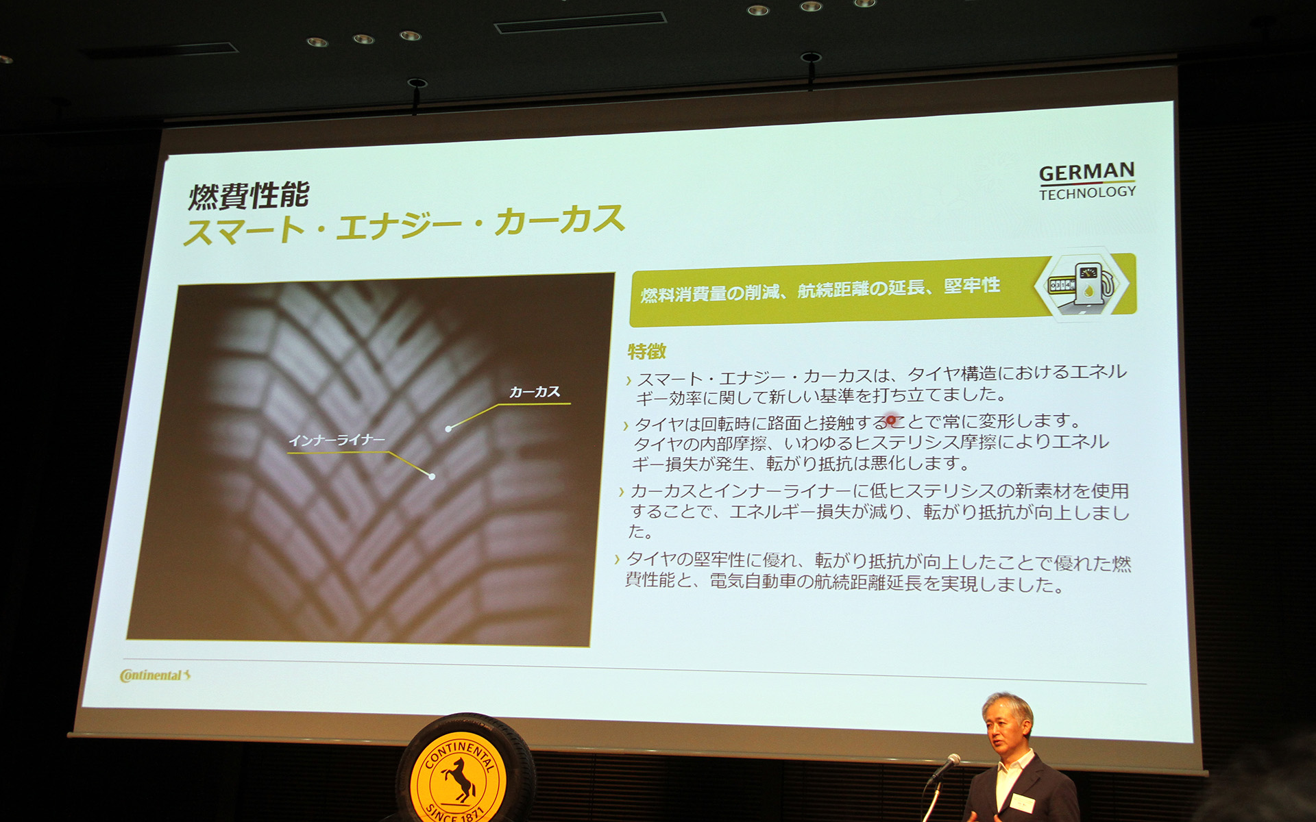 スマート・エナジー・カーカスの説明