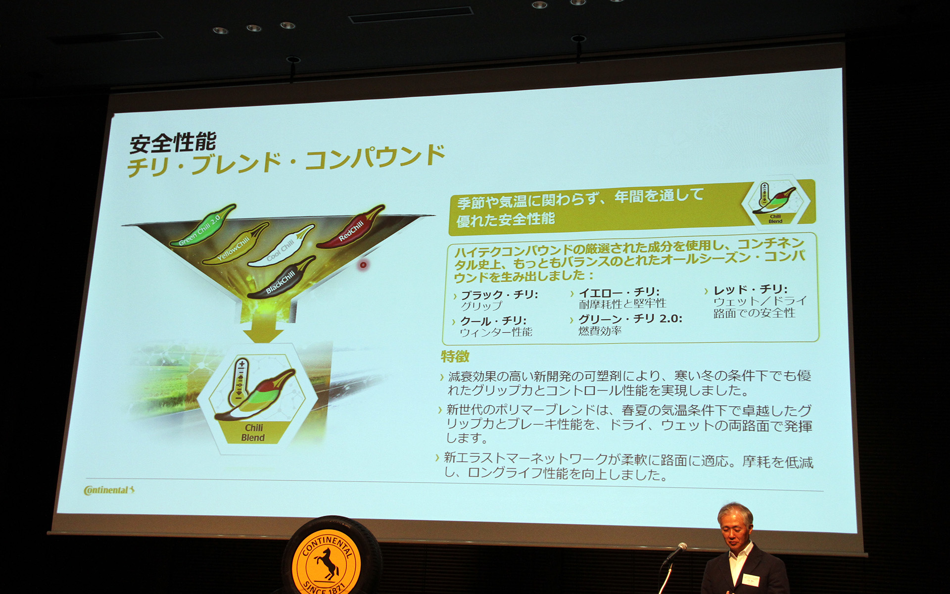 オールシーズンタイヤ専用の「チリ・ブレンド・コンパウンド」と名づけられたオールシーズンタイヤに求められる性能バランスの高いコンパウンドを用いる
