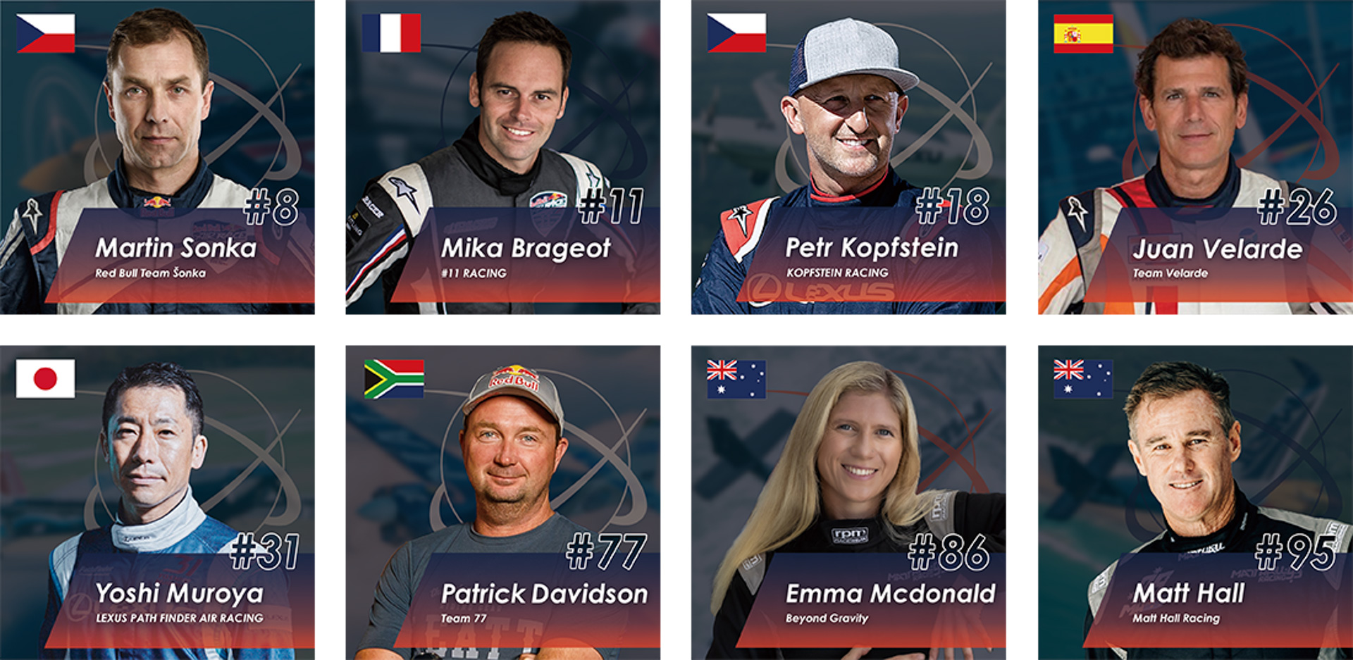 参戦パイロットの8名