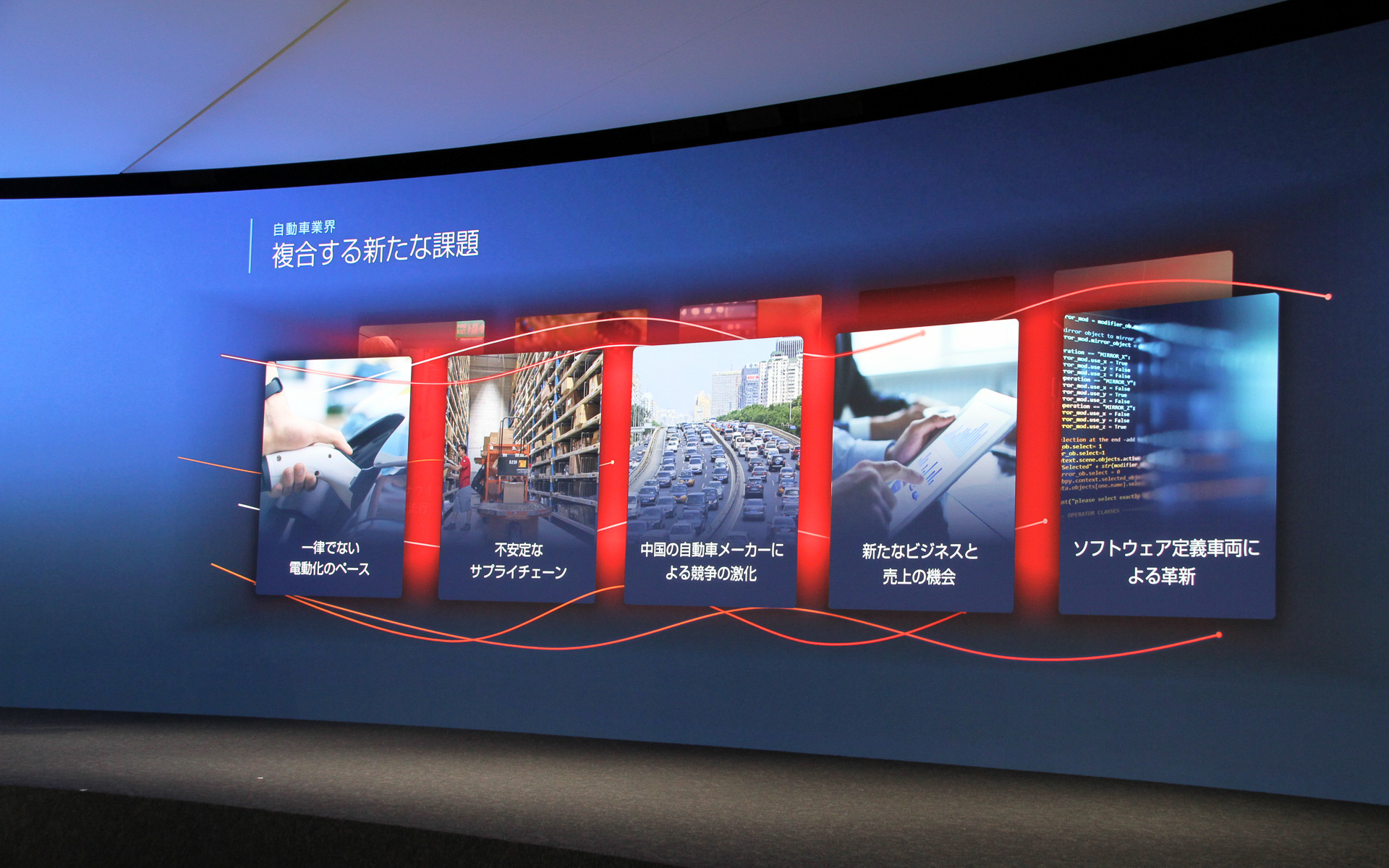 複合する新たな課題