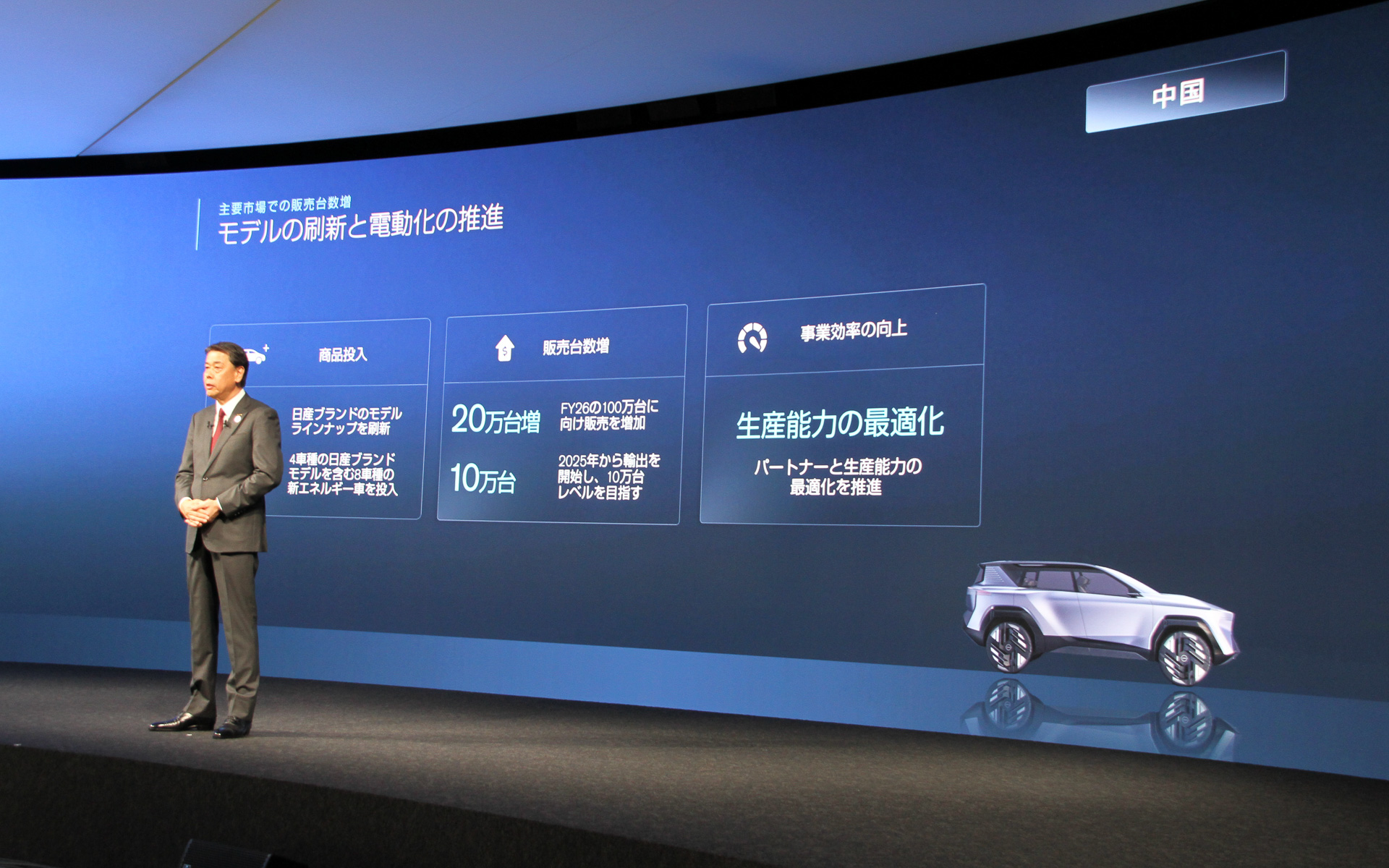 中国市場の今後の展開