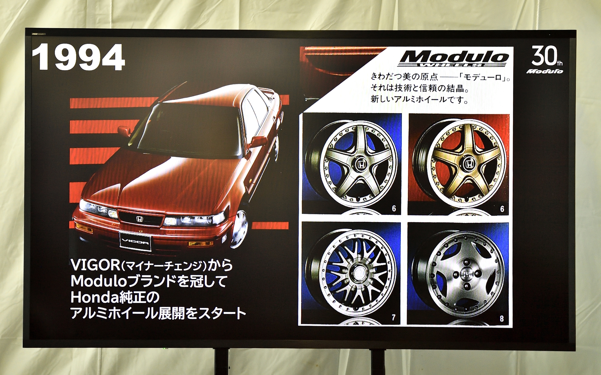 モデューロブランドのアルミホイールは当時ラインアップされていた「ビガー」用に発売。つまりこれがホンダ純正アクセサリーのアルミホール第1号となる