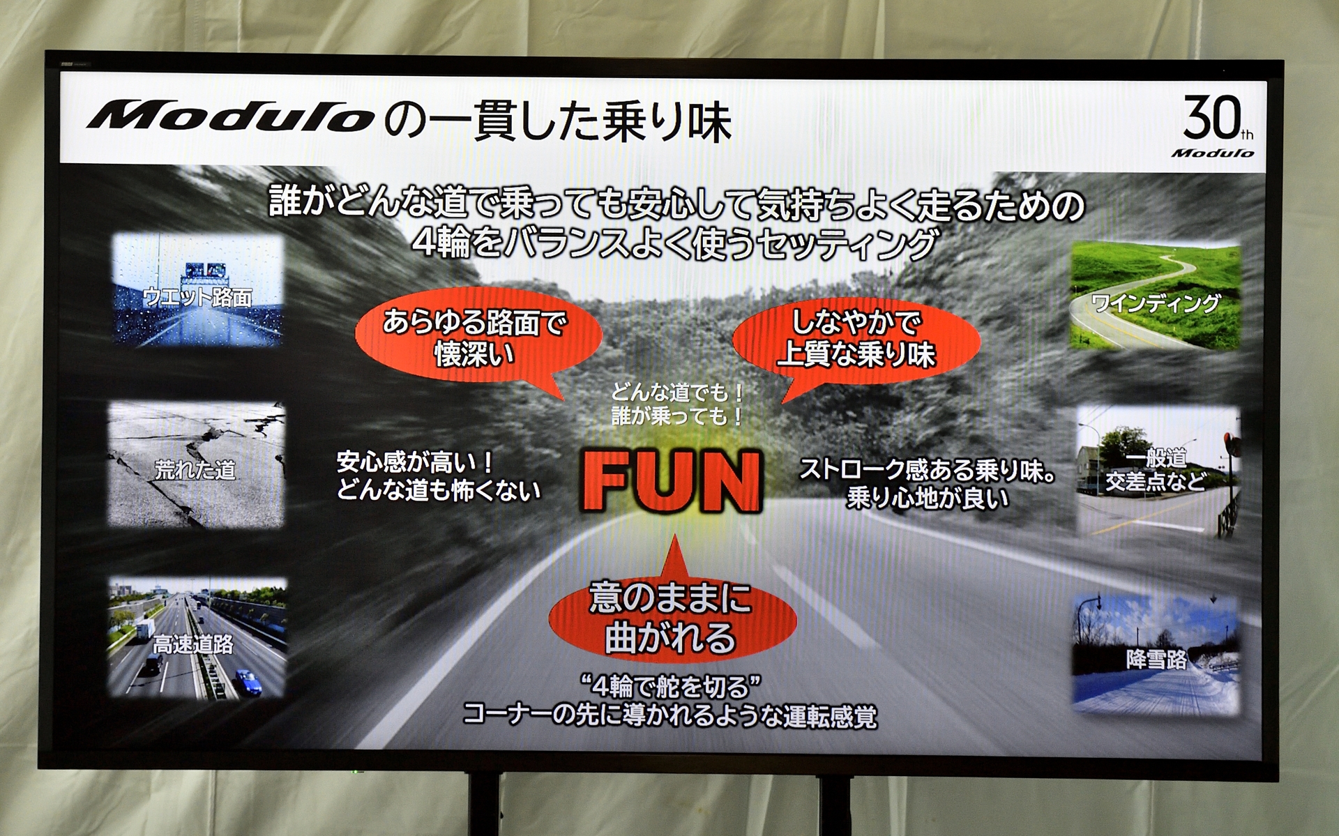 モデューロの一環した乗り味の要素