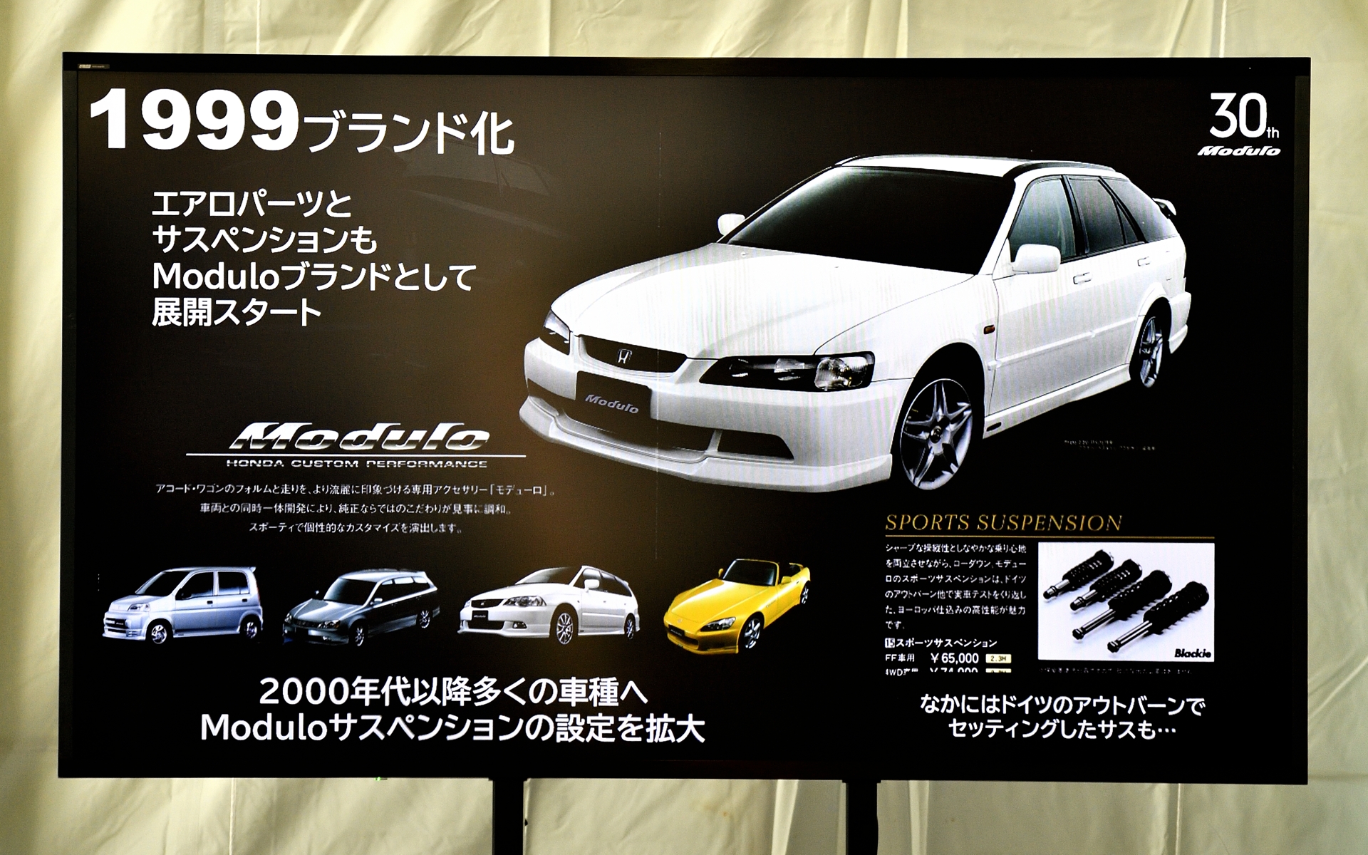 1999年、モデューロブランドにエアロパーツとスポーツサスペンションキットが追加された