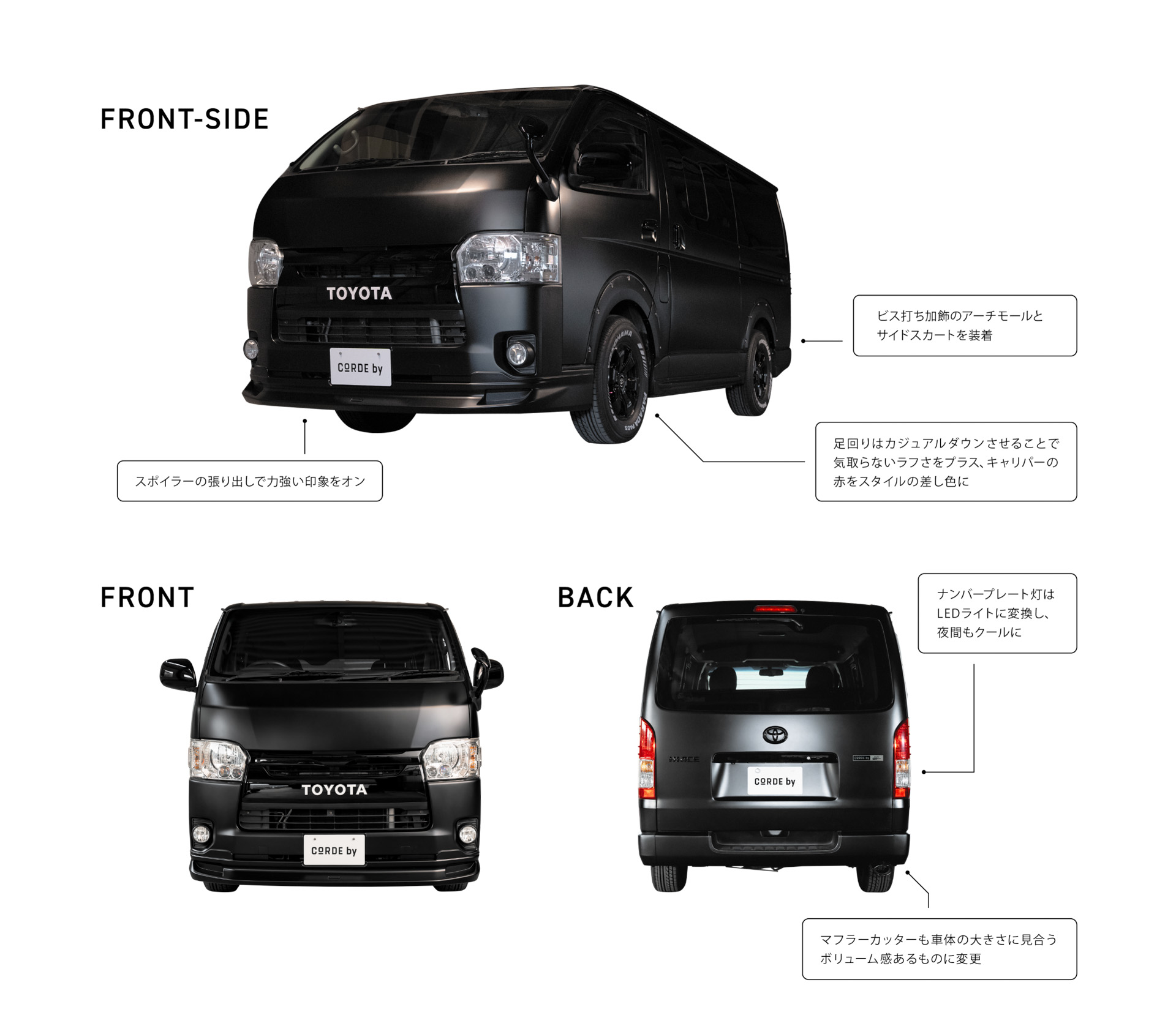 “CITY LIFE”スタイル