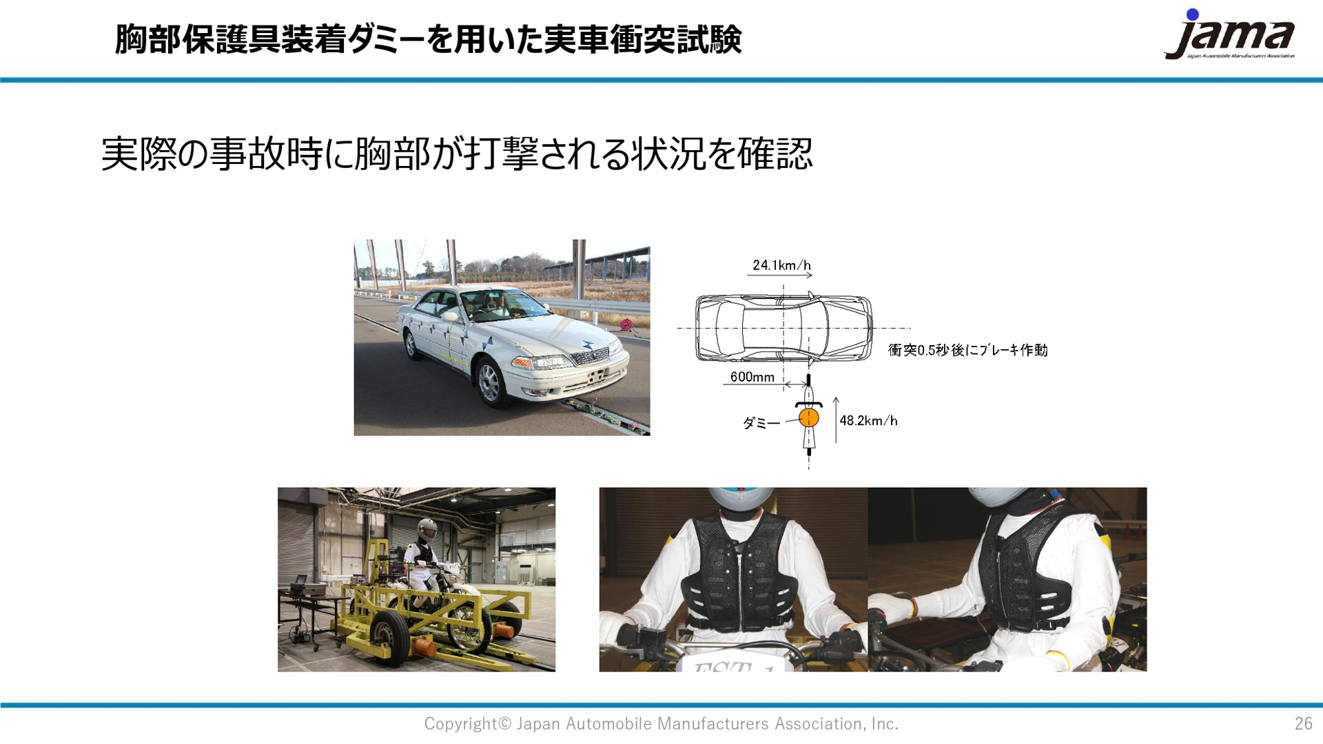胸部プロテクターの欧州規格格EN1621-3について、その妥当性を確認する試験を実施