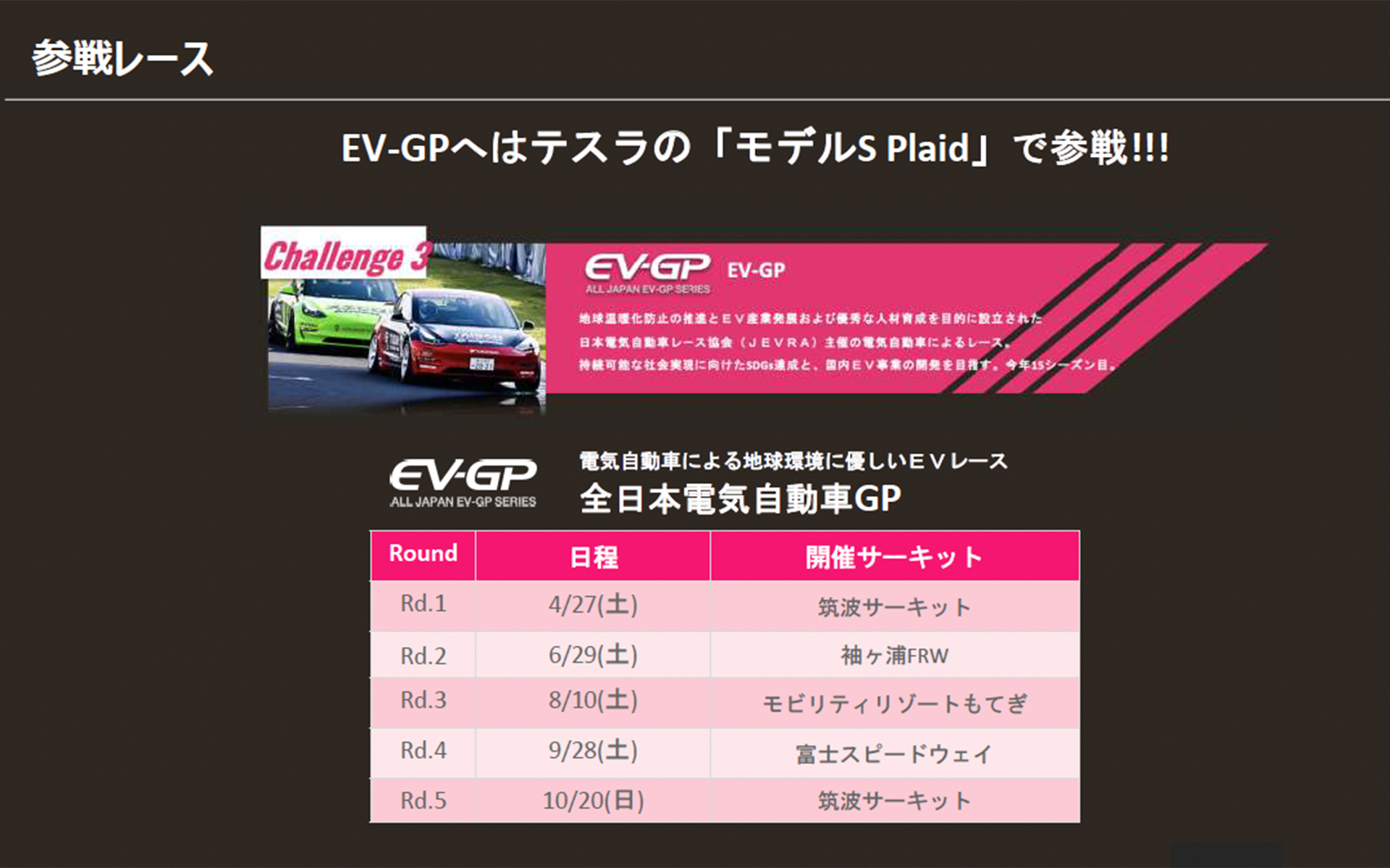 EV-GPの参戦スケジュール
