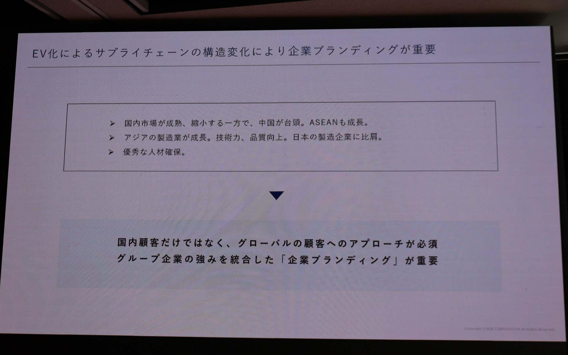 NOKグループを取り巻く市場環境