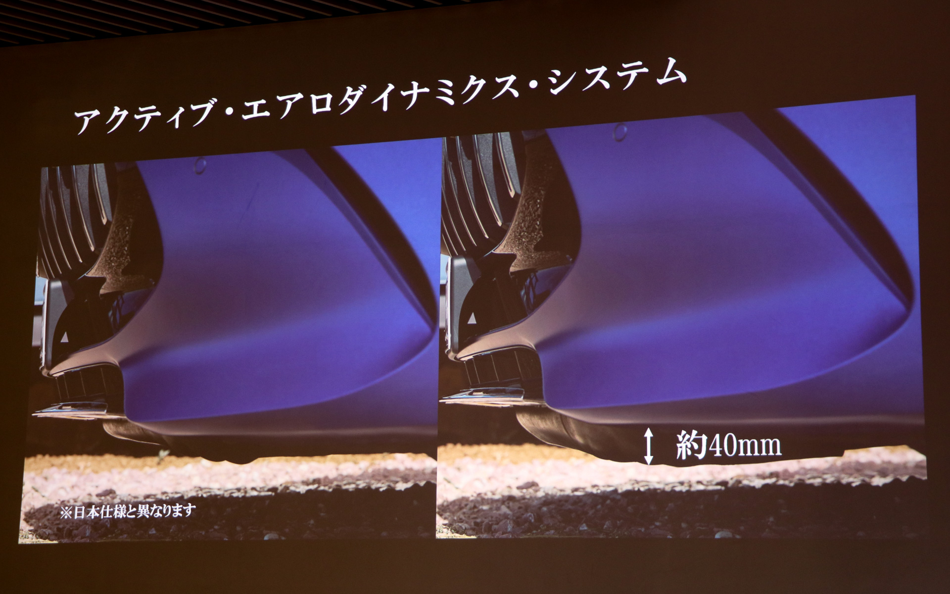 アクティブ・エアロダイナミクス・システムを搭載し、高速時の走行安定性をより高めてくれる