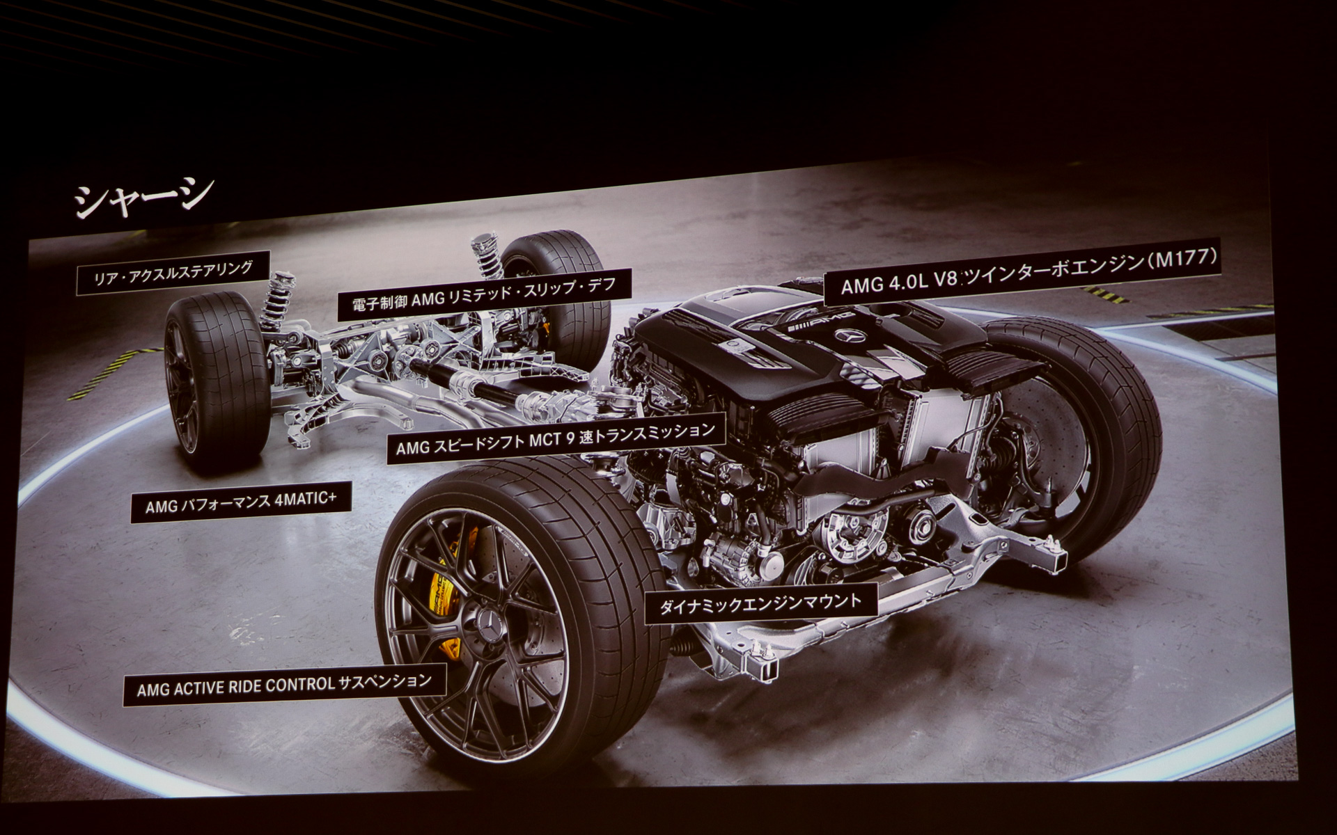 AMGパフォーマンス 4マティック＋や電子制御LSD、リア・アクスルステアリングは標準装備