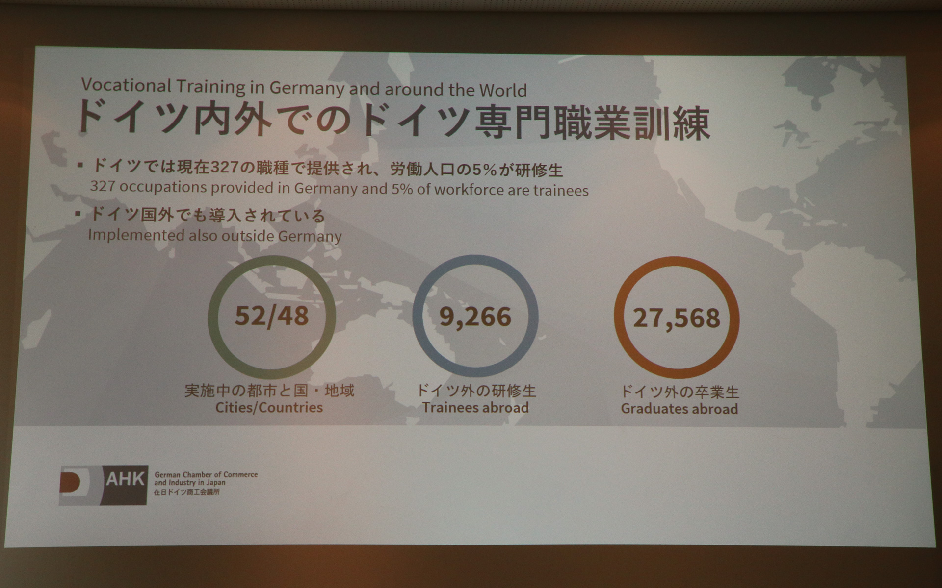 ドイツ国外におけるドイツ専門職業訓練の展開状況