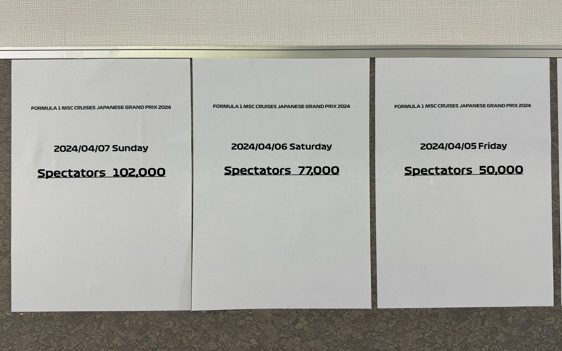 3日間の入場者数