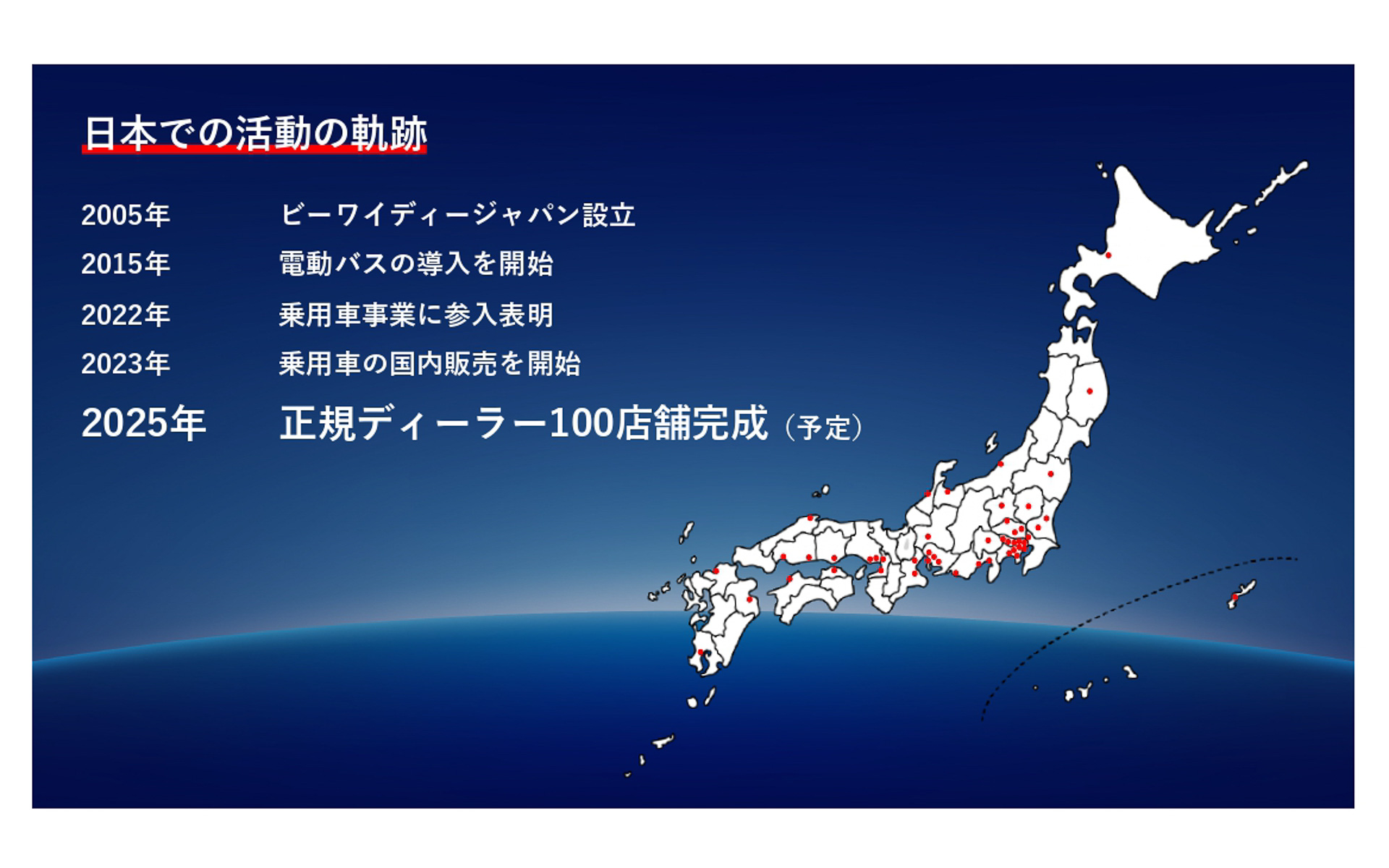 BYDの日本での活動の軌跡