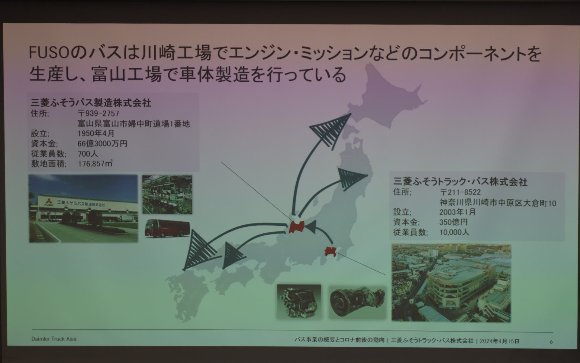 メディアランドテーブルの説明資料