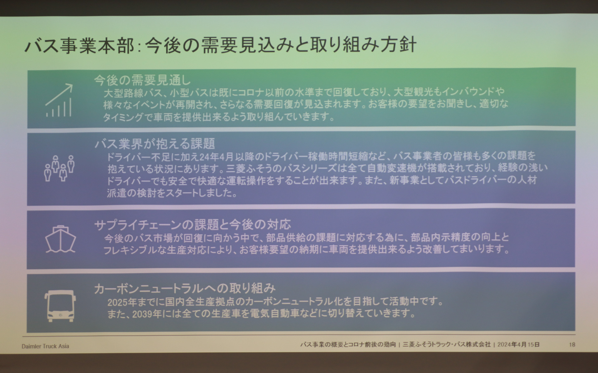 三菱ふそうトラック・バスのバス事業本部における今後の需要見込みと取り組み方針