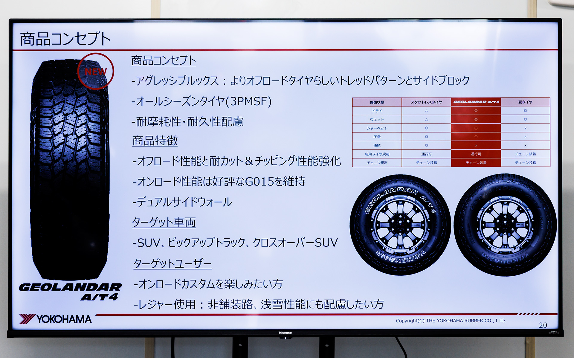 商品コンセプト