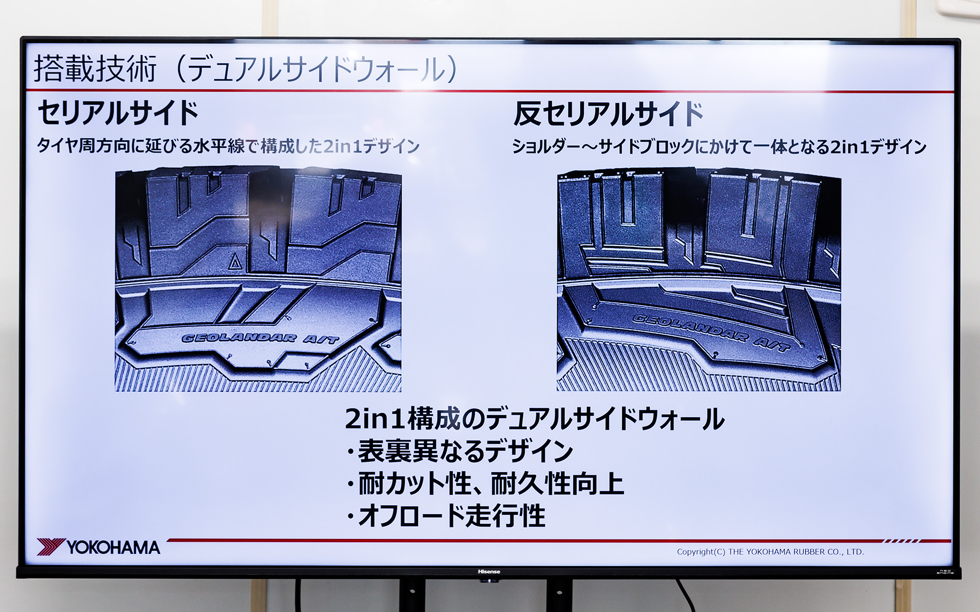 デュアルサイドウォールについて