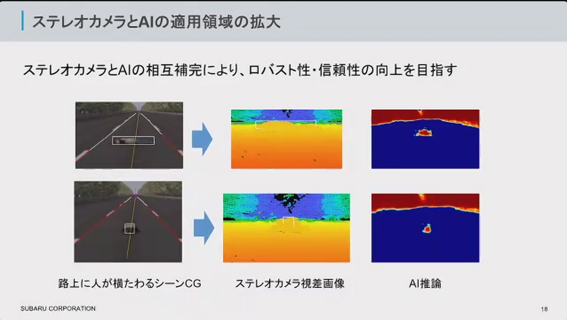 白線が曖昧な一般道での自動運転を目指したSUBARU Labの取り組み事例