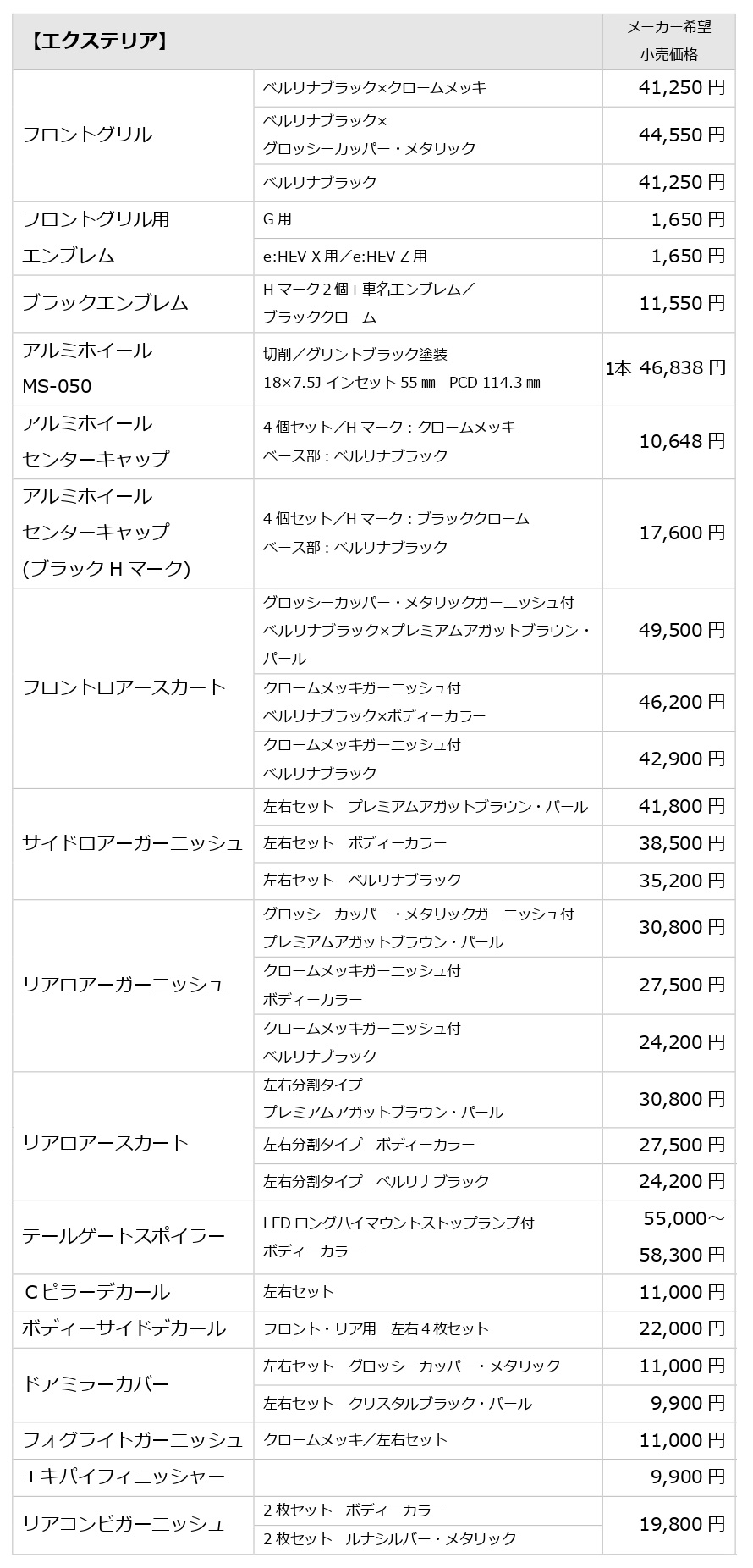 ヴェゼル用純正アクセサリー価格表