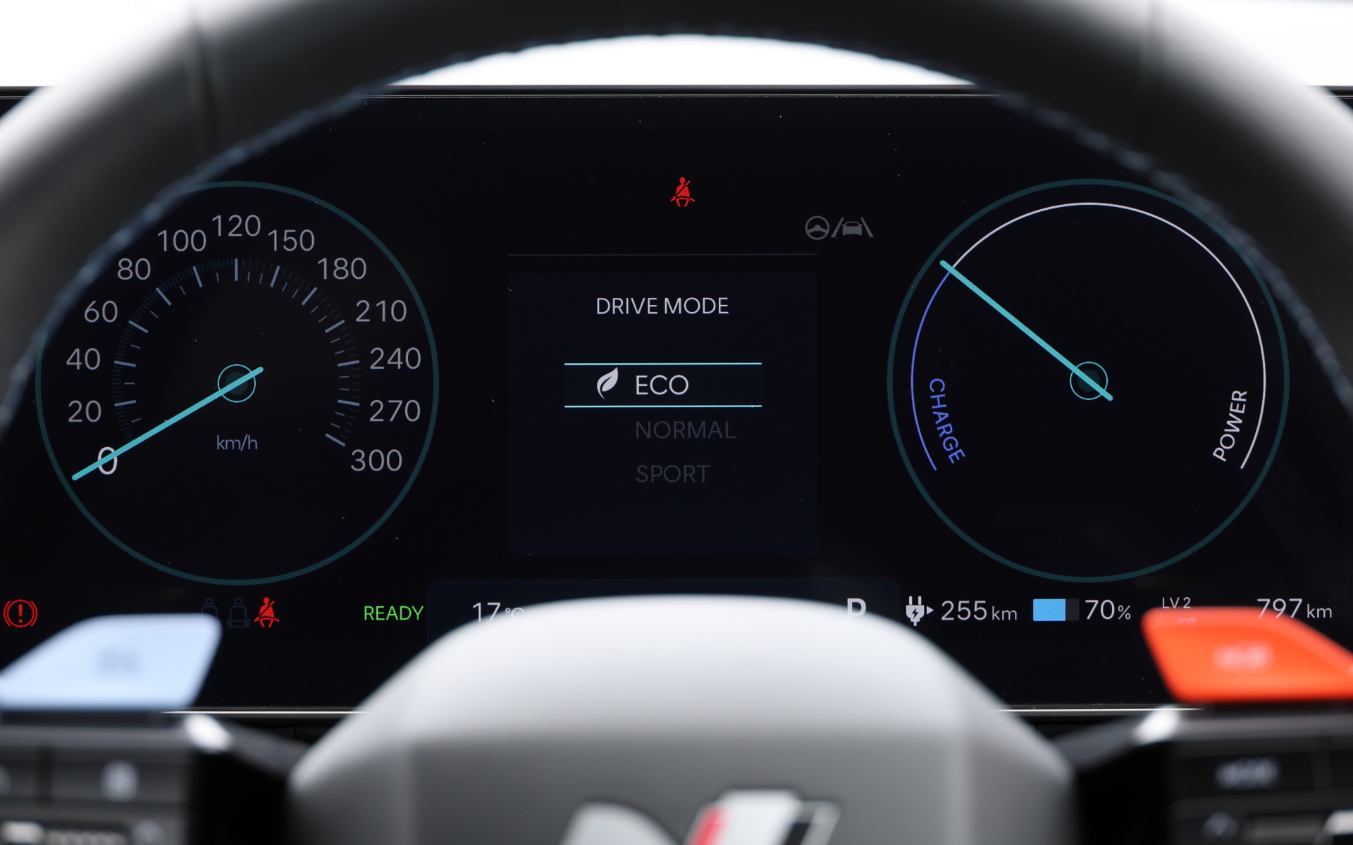 ECOモードのメーター表示