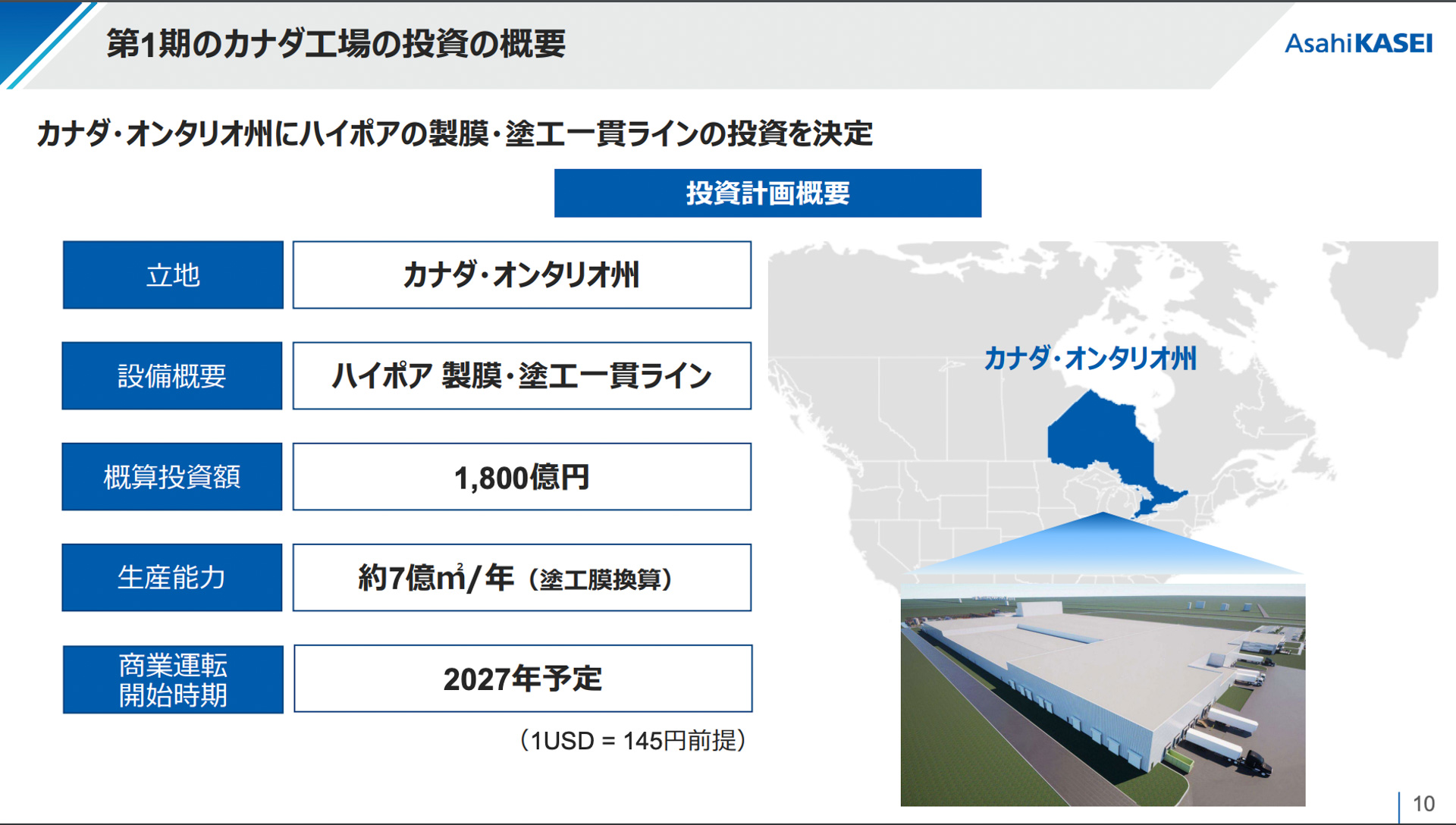 第1期のカナダ工場の投資概要