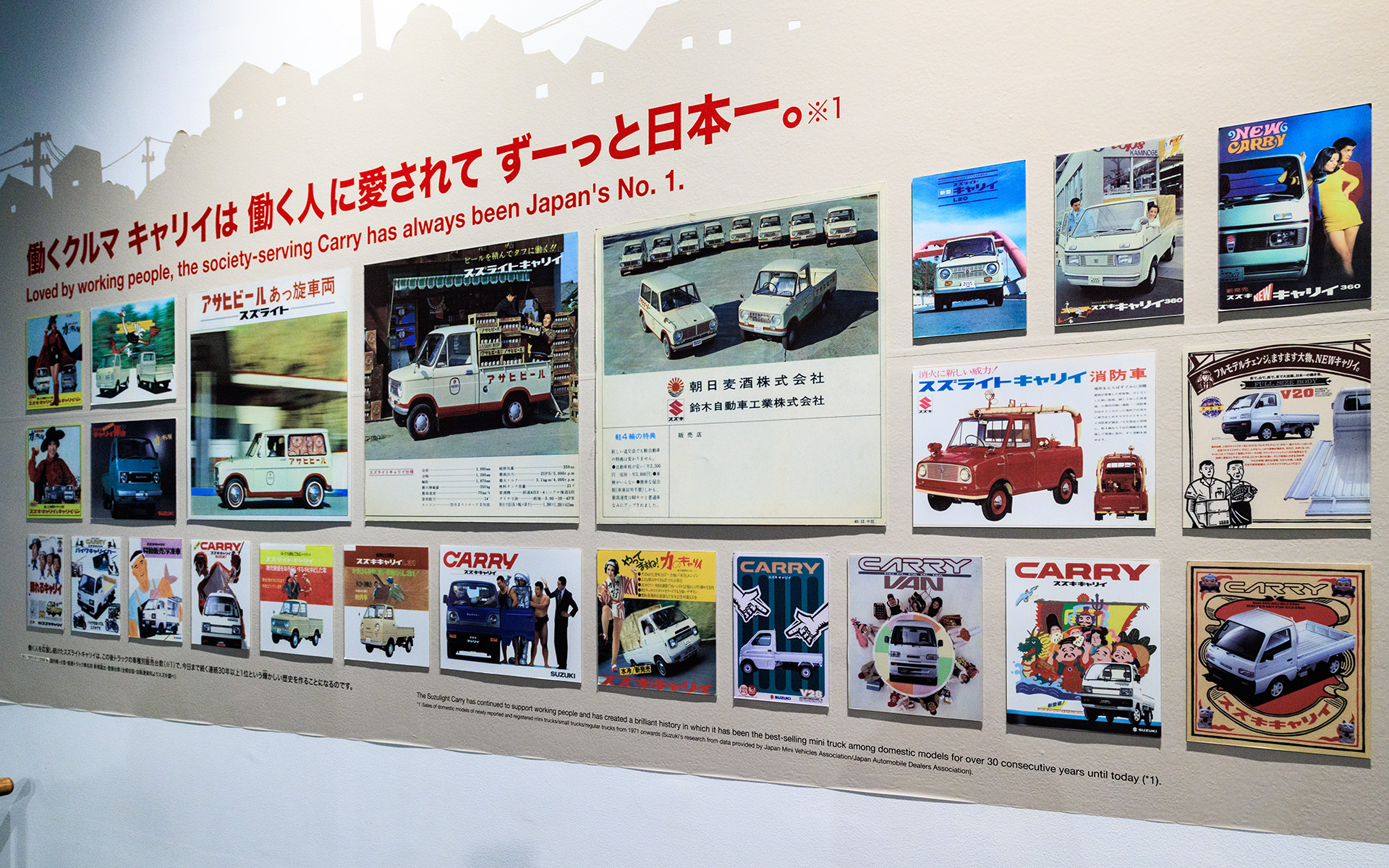 働くクルマ「キャリイ」の歴史